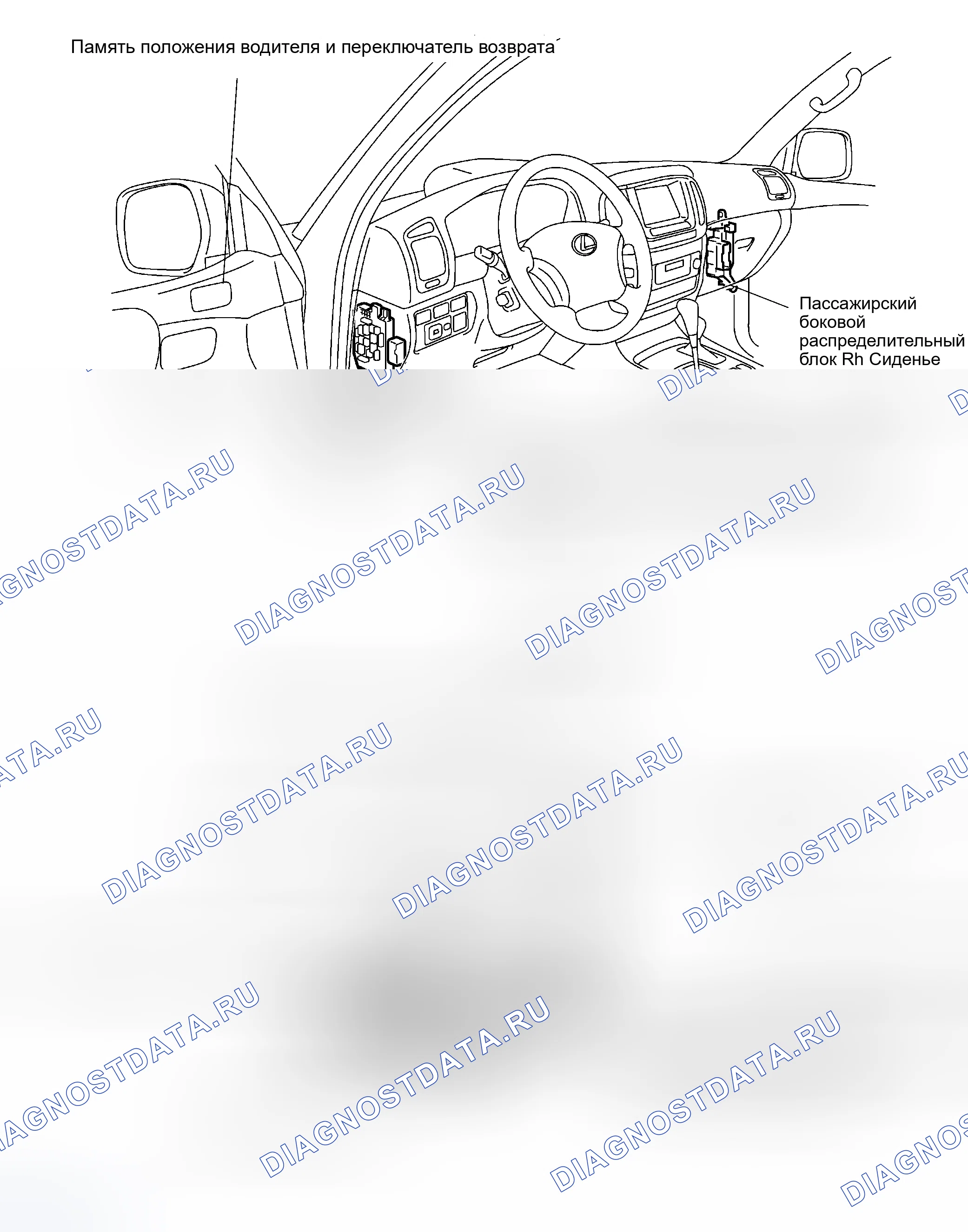 Рис. 26: РАСПОЛОЖЕНИЕ ДЕТАЛЕЙ. Haval Xiaolong Max I
