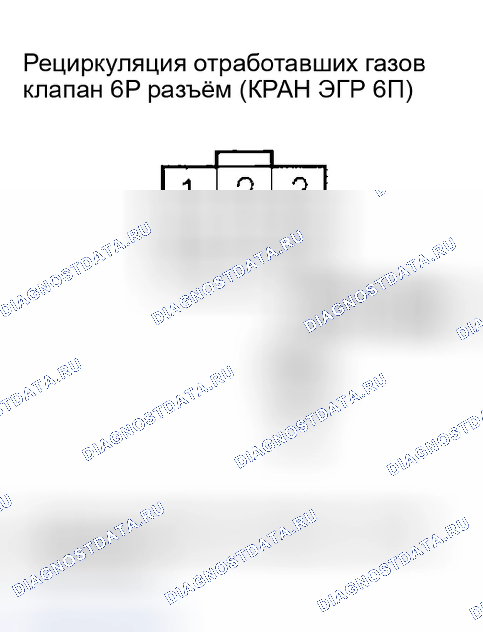 Рис. 6. Honda Odyssey I