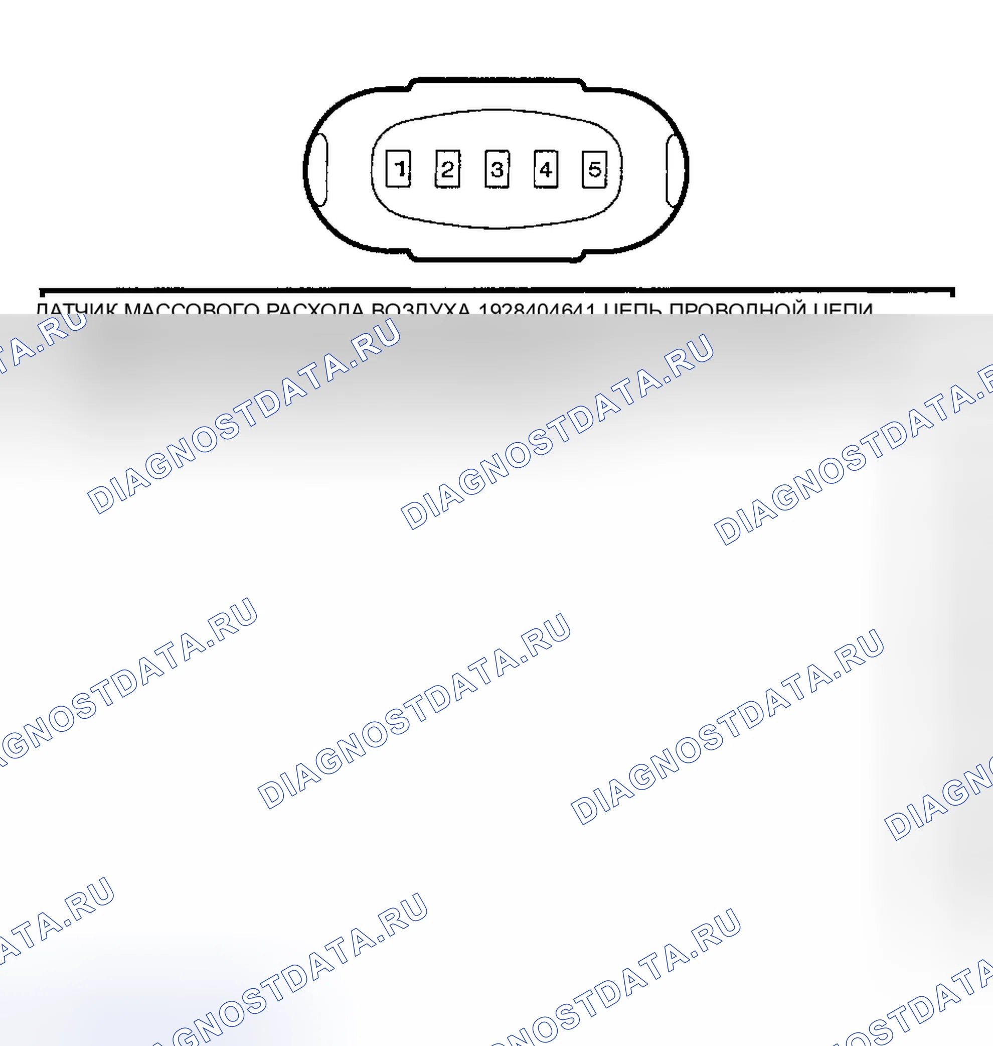 Рис. 71. Kia Rio I