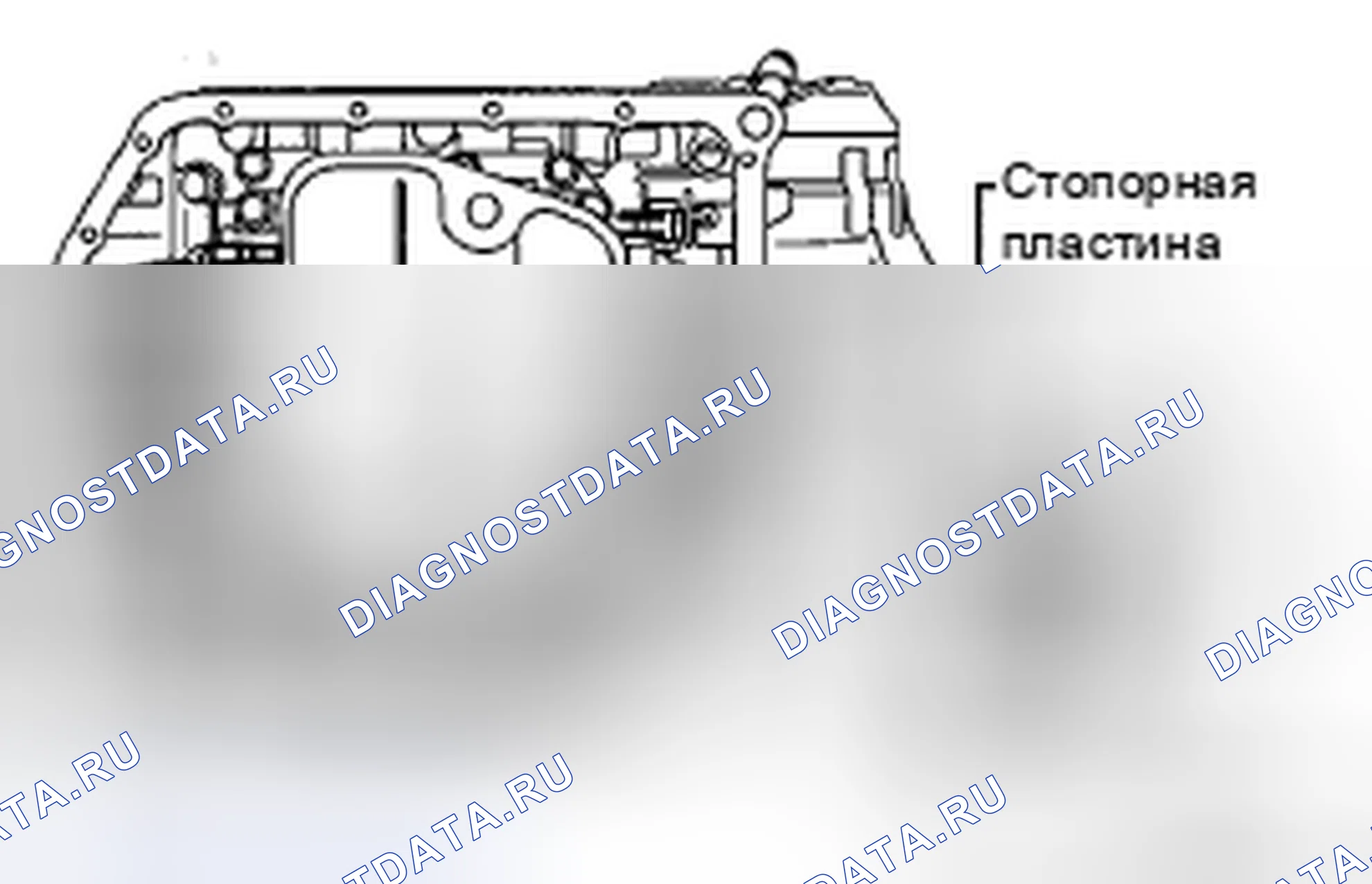 Рис. 105. Kia Sorento I рестайлинг