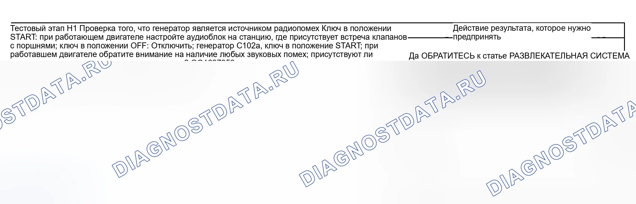 Рис. 26: Процедура испытаний. Hyundai ix20 I рестайлинг
