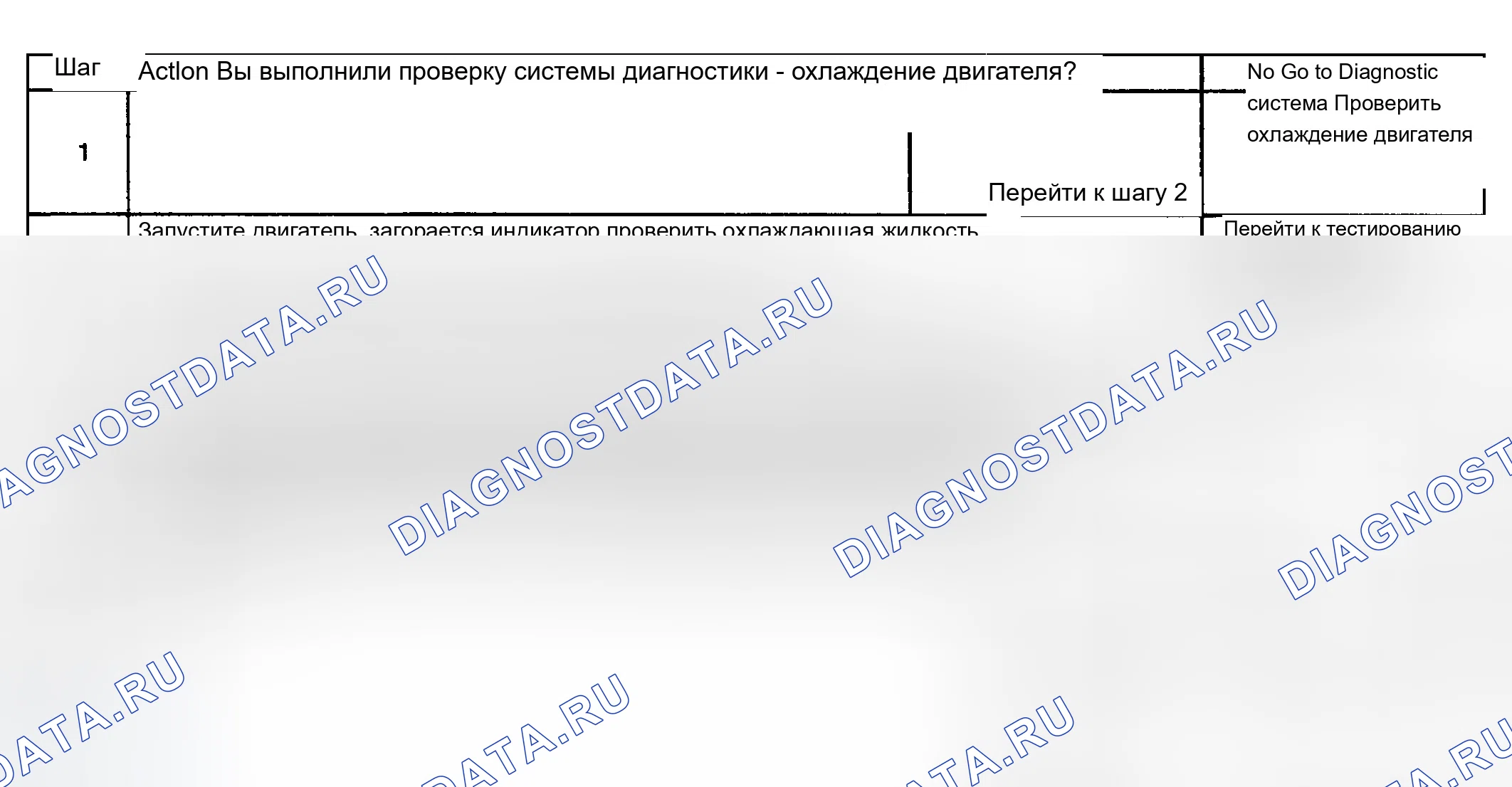 Рис. 43: Индикатор температуры охлаждающей жидкости двигателя всегда включен. Chevrolet Silverado 2500 
