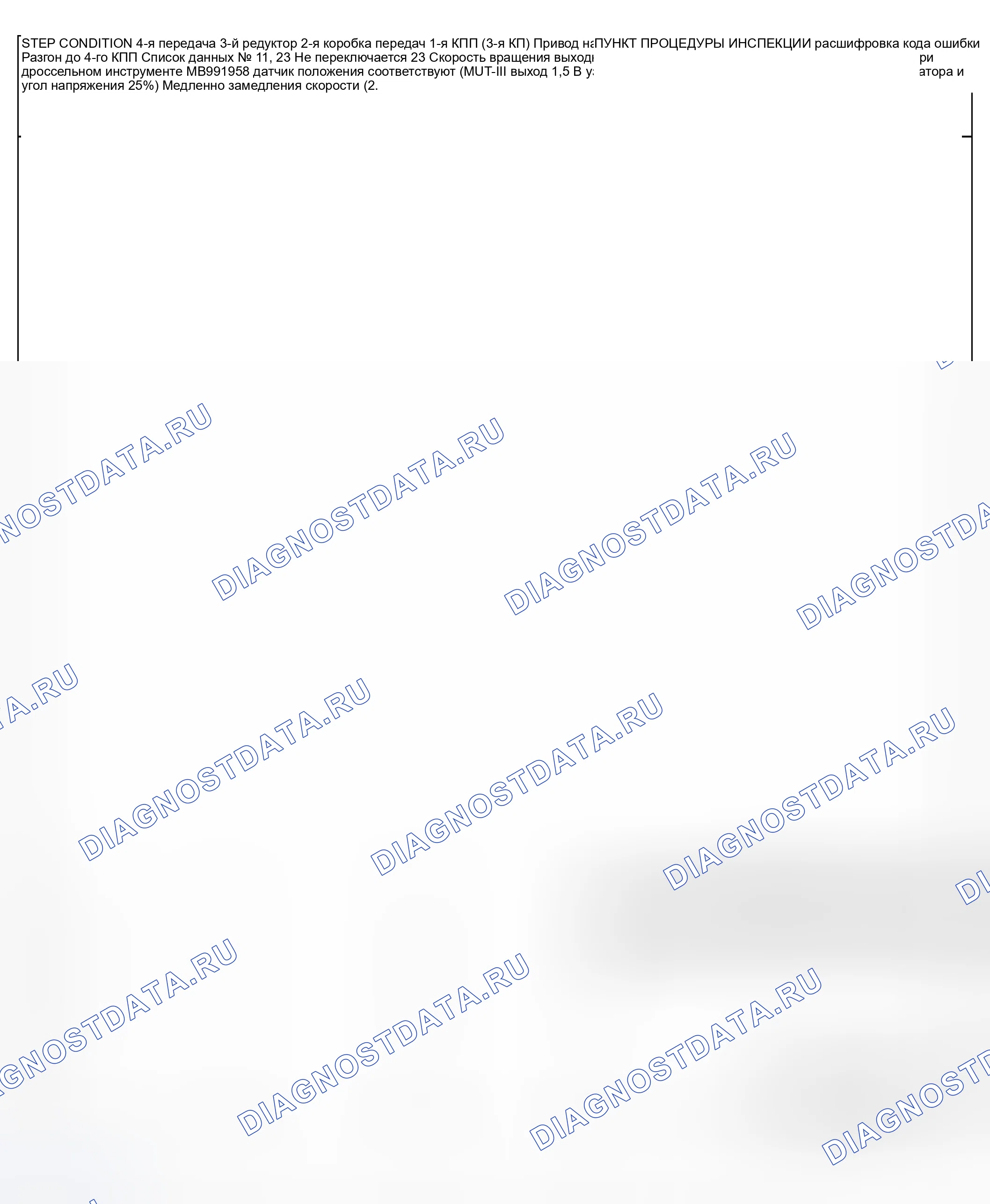Рис. 11. Mitsubishi Outlander I