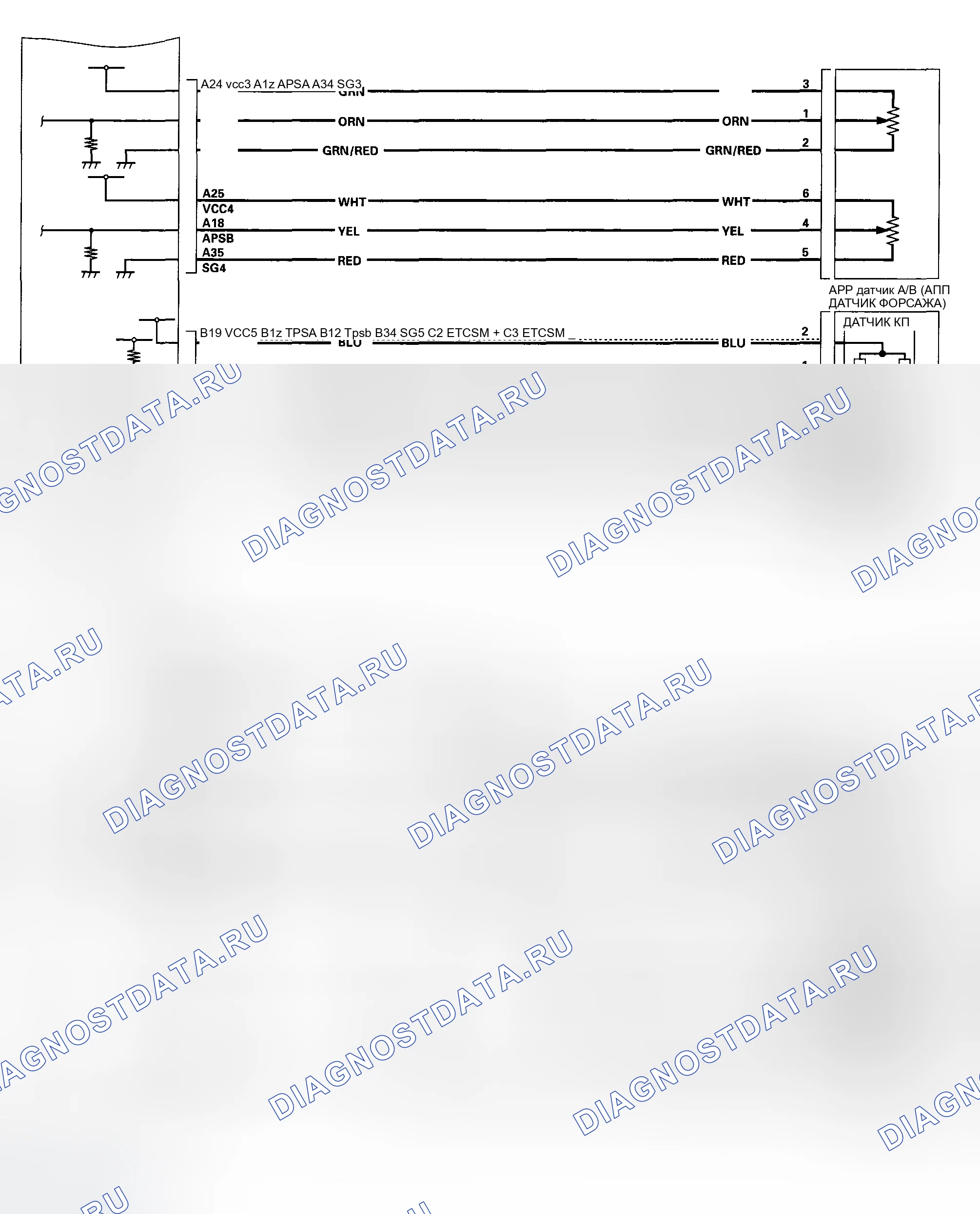 Рис. 62. Honda Odyssey III