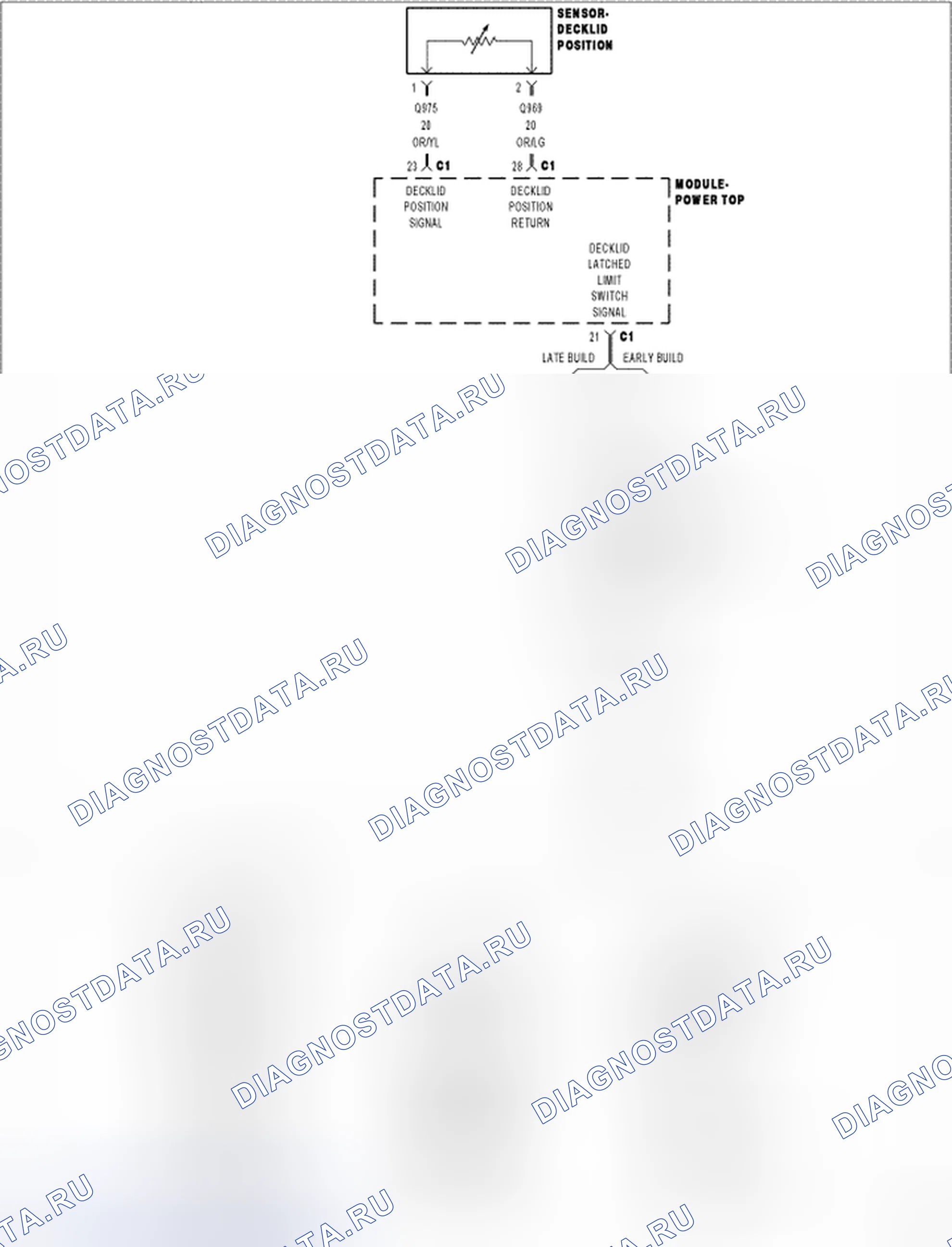 Рис. 60: КОРРЕЛЯЦИЯ ДАТЧИКА ПОЛОЖЕНИЯ ФИКСАТОРА B2544-DECKLID И ДАТЧИКА ПОЛОЖЕНИЯ DECKLID. Chrysler Sebring III