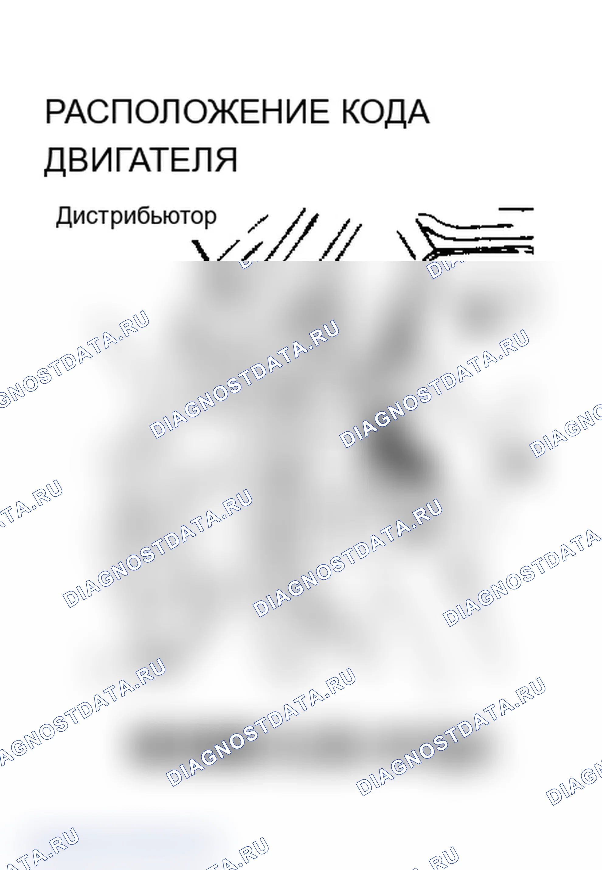 Рис. 2: Расположение кода двигателя (B2200 2.2L 4-Cyl). Mazda 929 HC