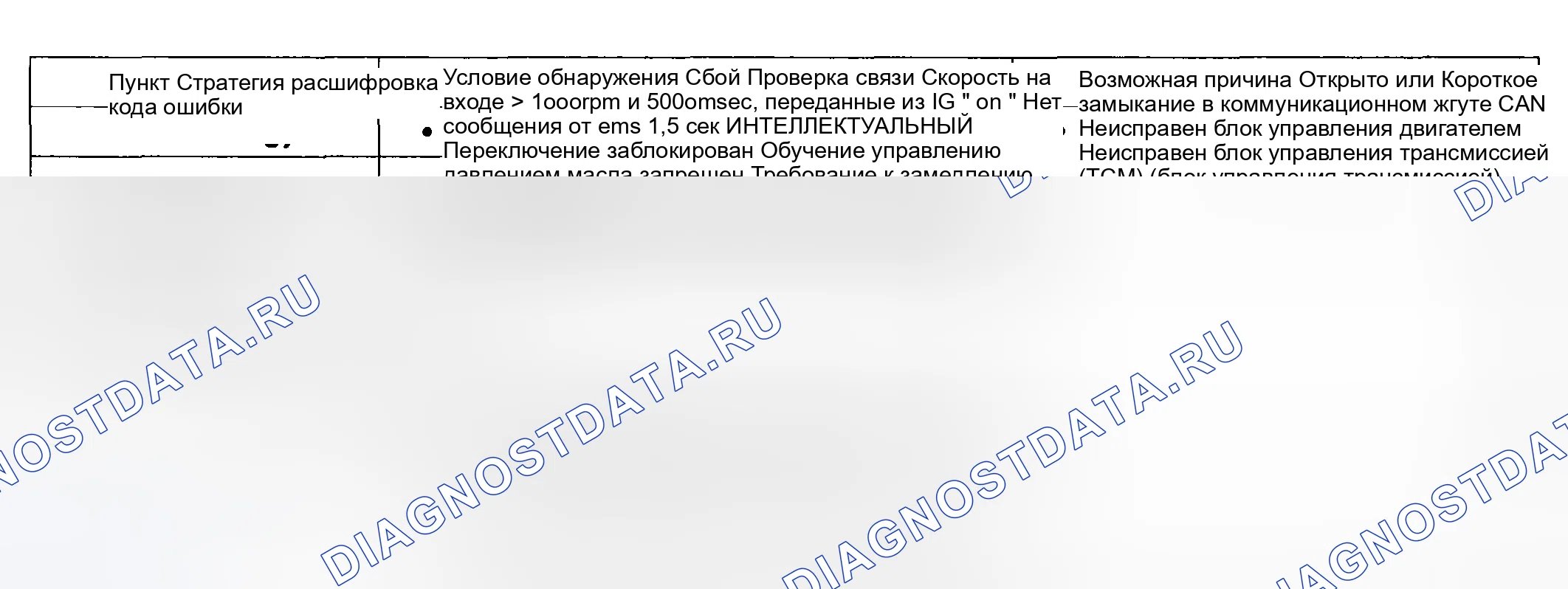 Рис. 47: [2.0 GSL]. Kia Sportage II рестайлинг