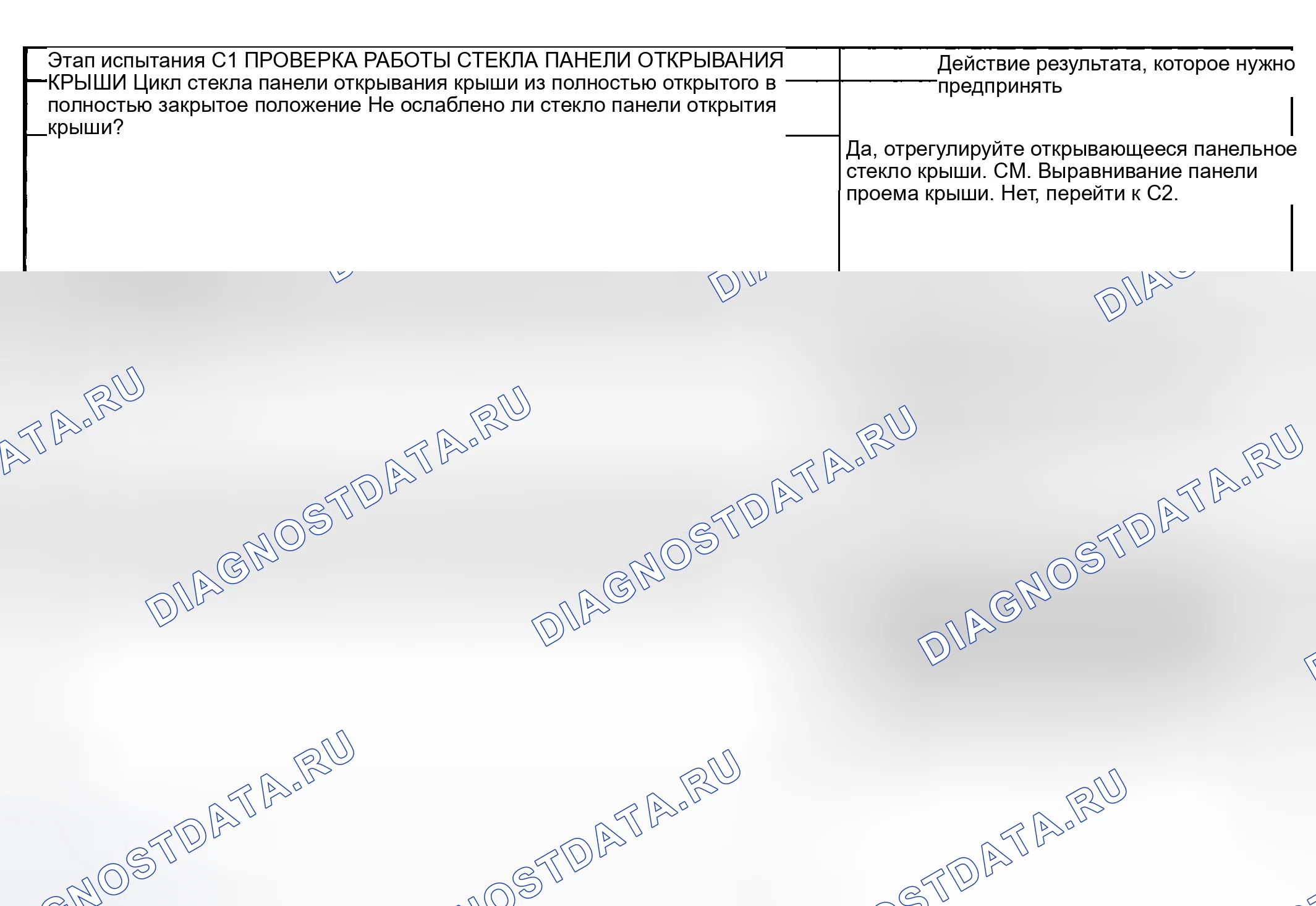 Рис. 8: диагностический тест С: панель открывания крыши шумит во время работы. Mazda Flair II