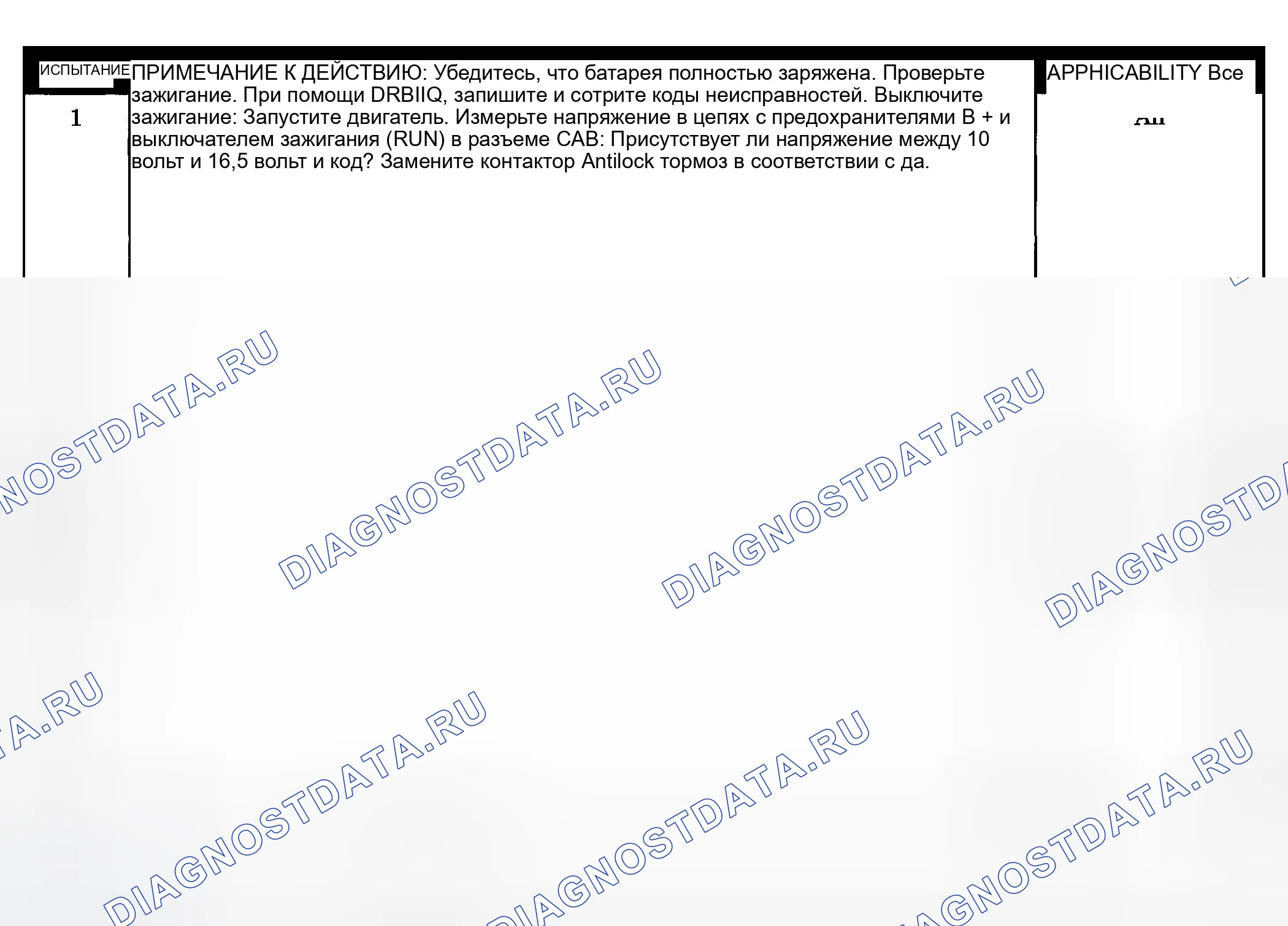 Рис. 41: Диагностическая процедура. Dodge Pickup R3500 