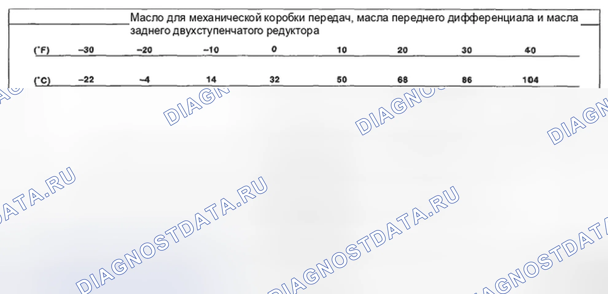 Рис. 56. Subaru Tribeca WX рестайлинг