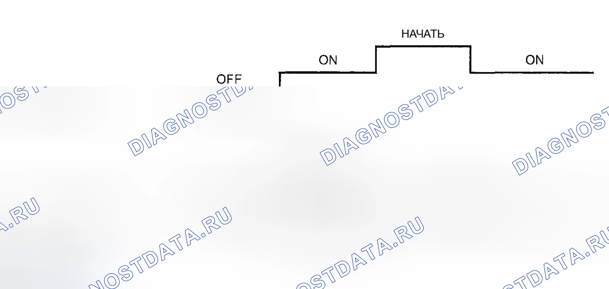 Рис. 186: ПРОВЕРКА антиблокировочной системы и антипробуксовки (abs/tcs). Subaru Forester SG