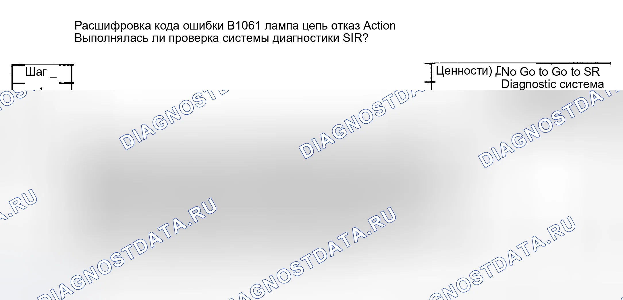 Рис. 43. Hyundai Verna II