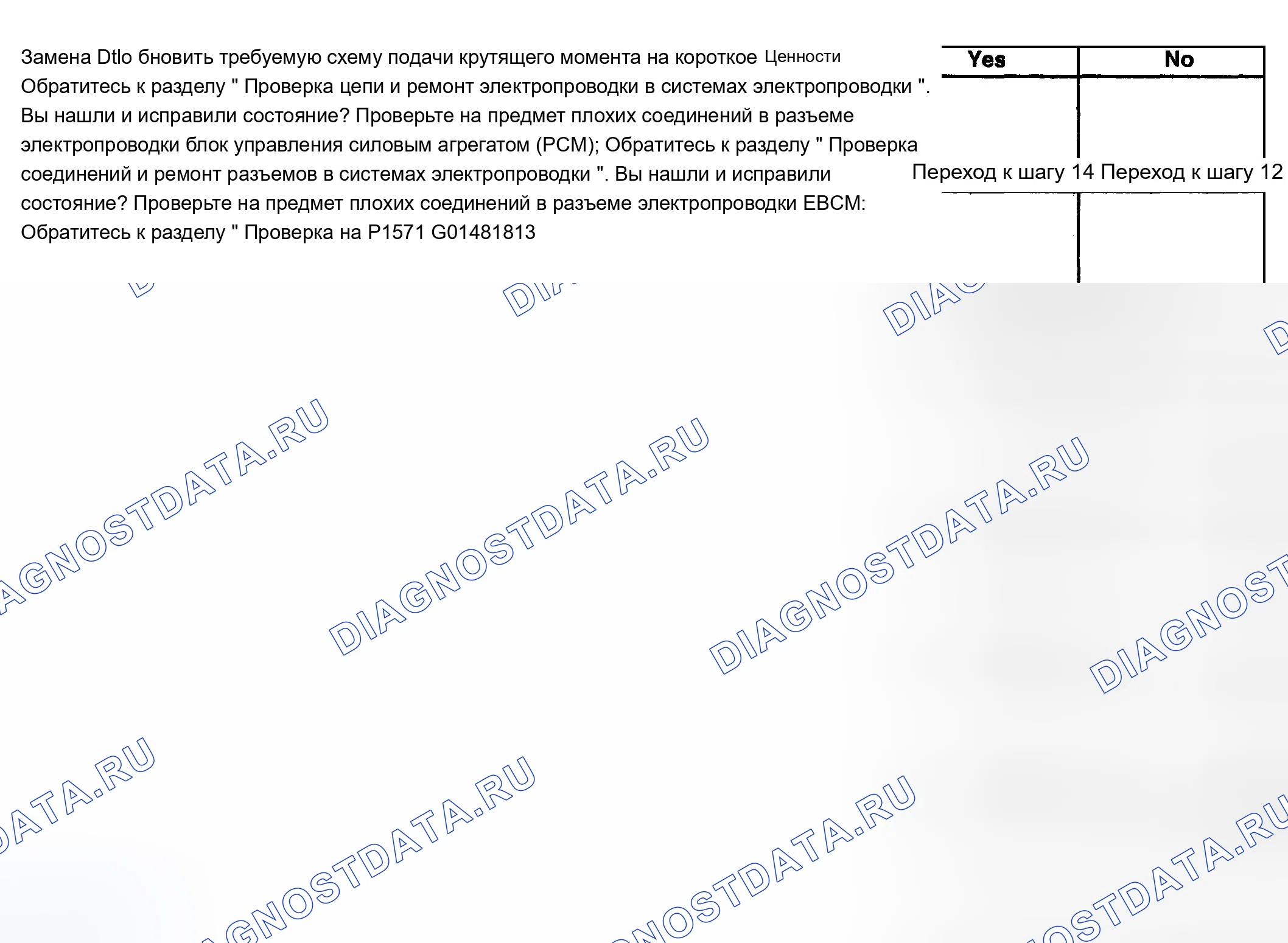 Рис. 50. Chevrolet Silverado 1500 HD 