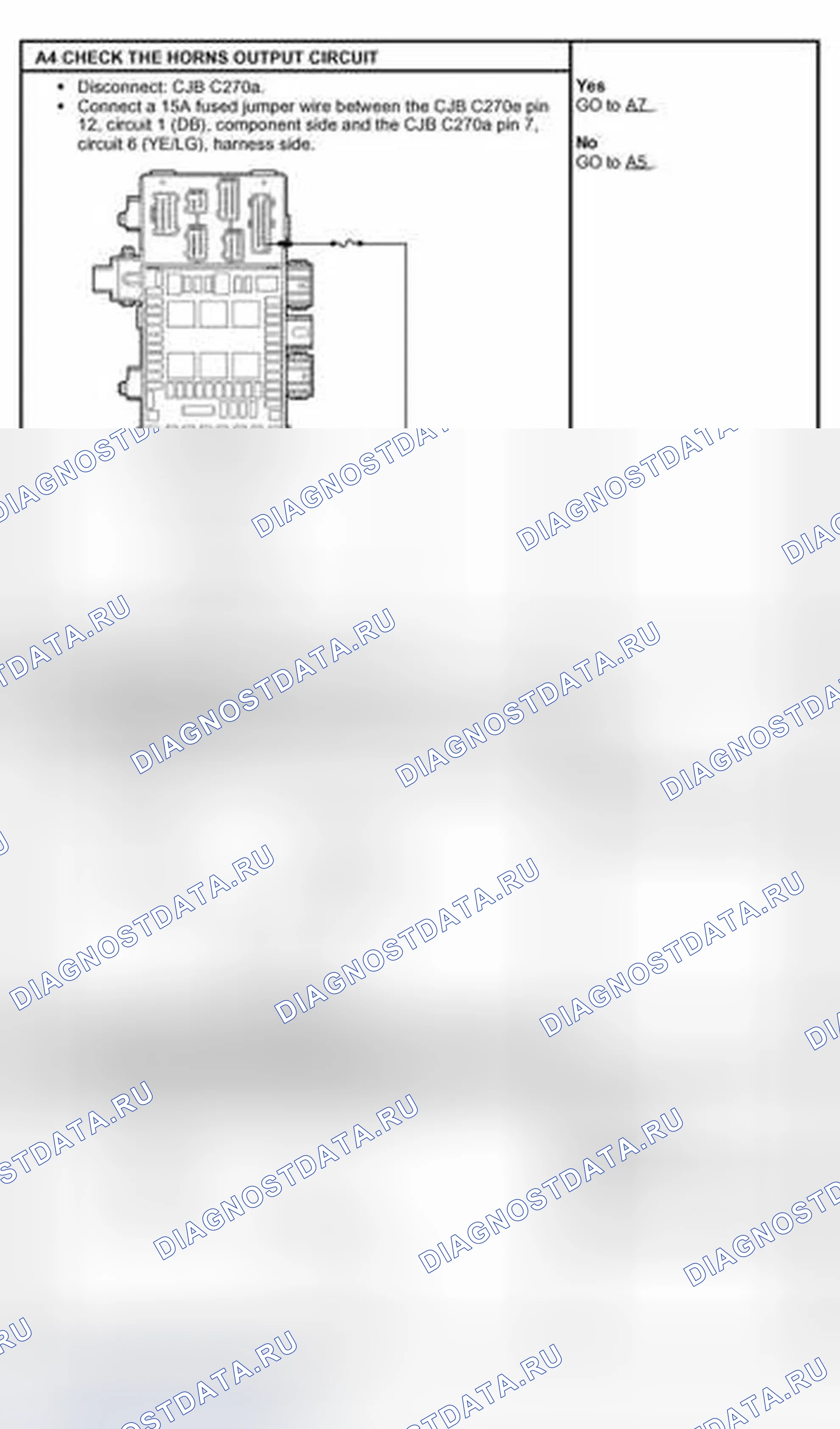 Рис. 16. Ford Expedition II
