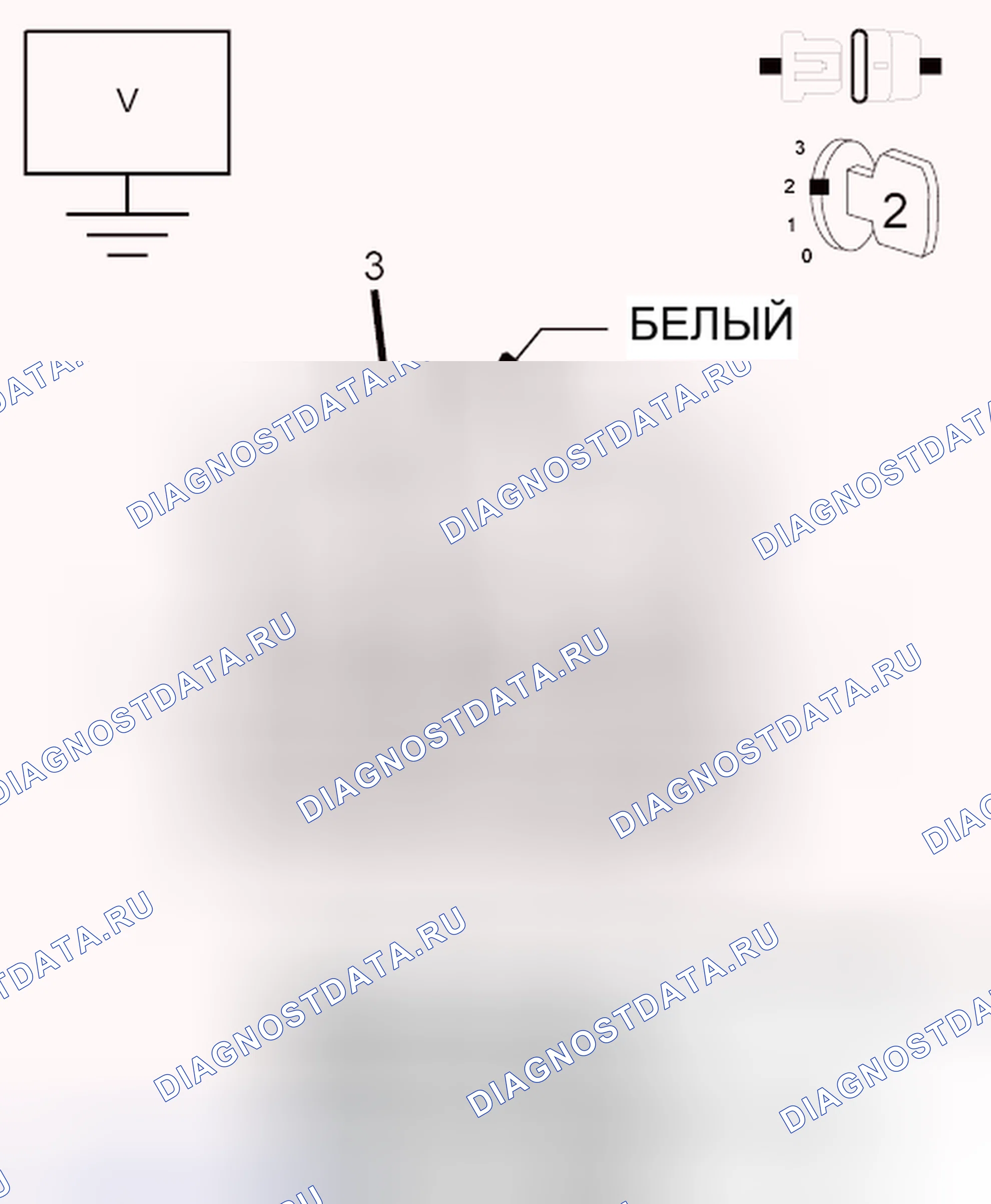 Рис. 135: ДИАГНОСТИЧЕСКИЙ ТЕСТ. Jeep Wrangler III