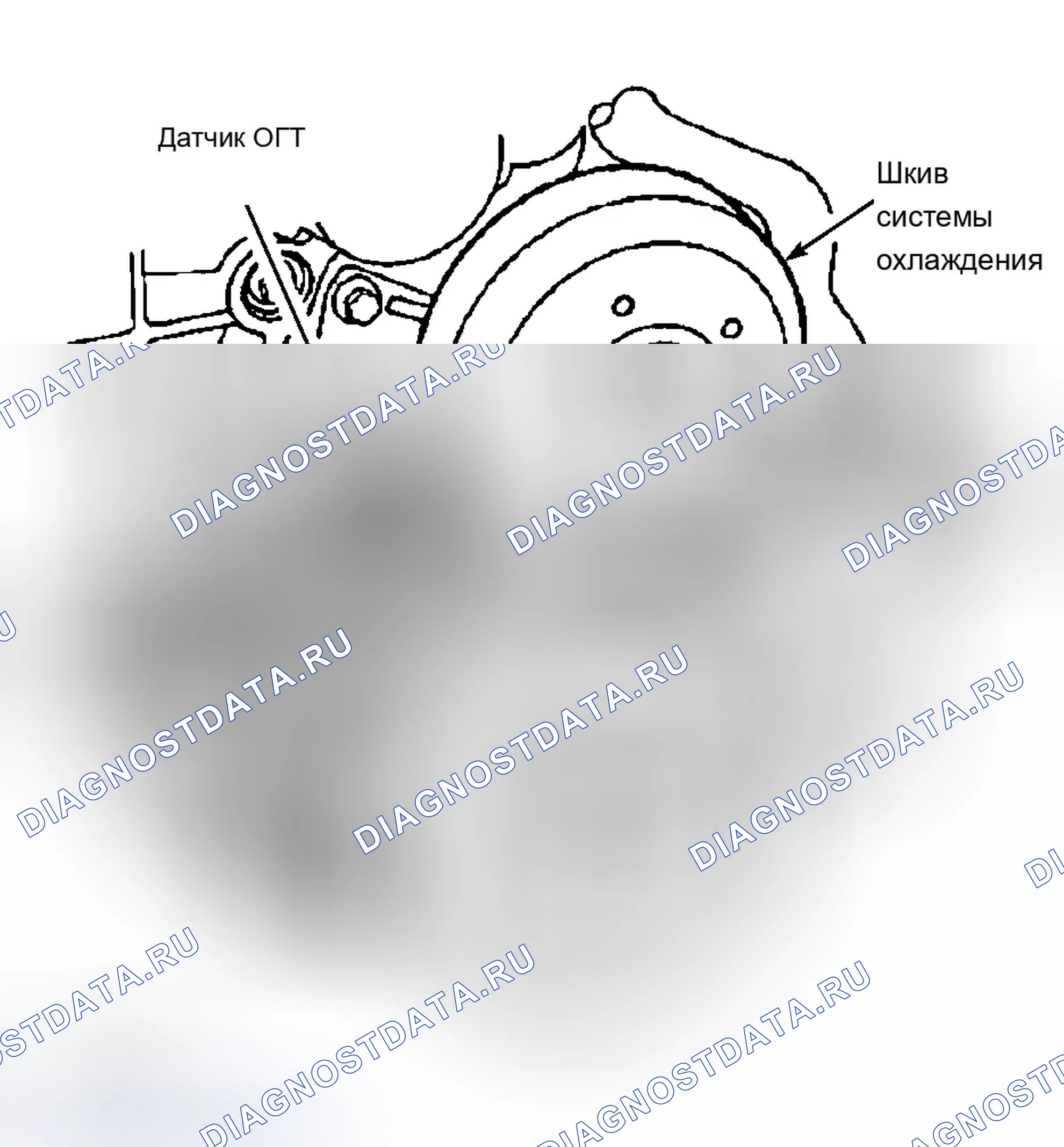 Рис. 8. Chevrolet Tracker II