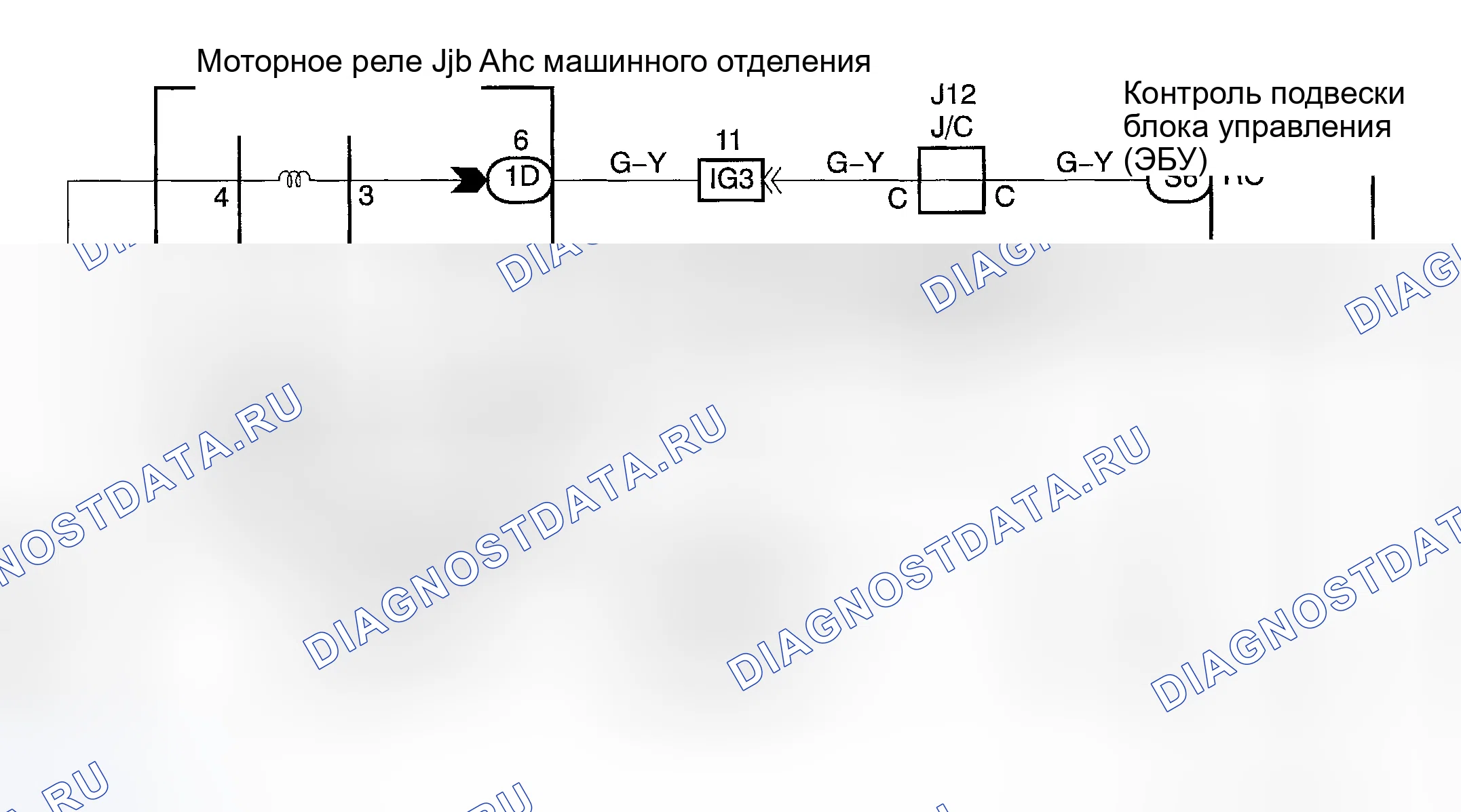 Рис. 54: Порядок проведения испытаний. Honda Accord XI