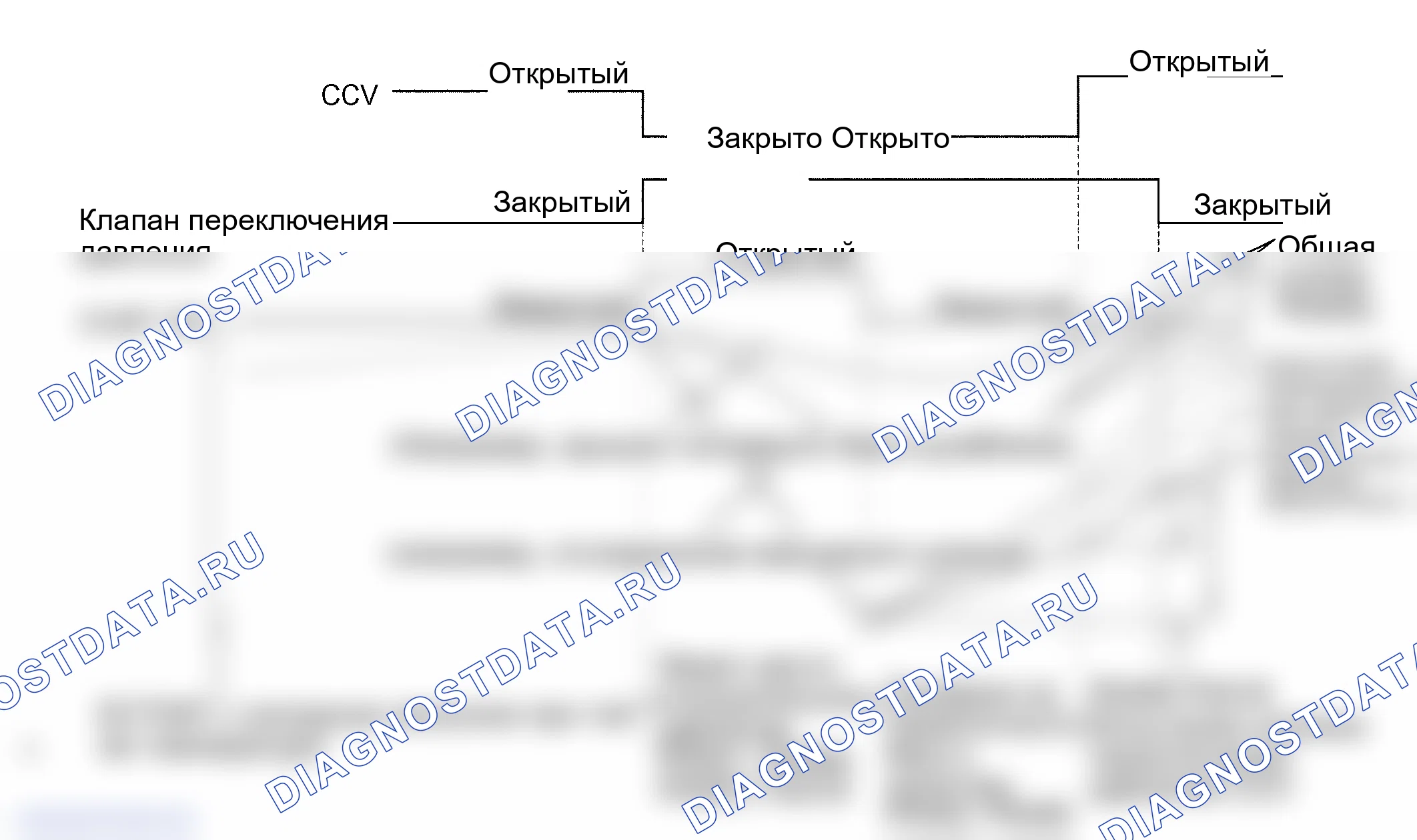 Рис. 172. Lexus GS III
