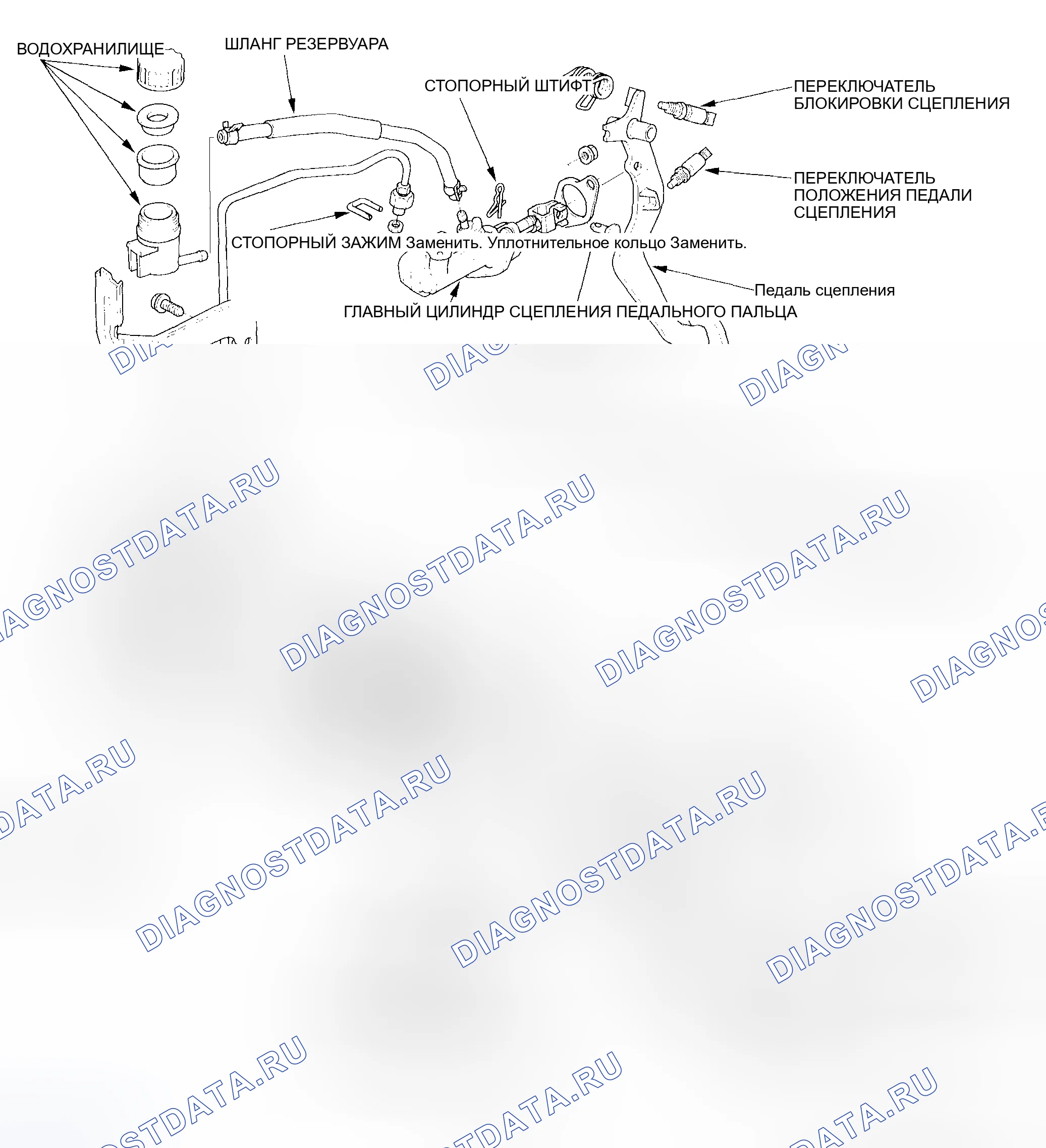 Рис. 2: Индекс расположения компонентов. Honda Civic VII рестайлинг