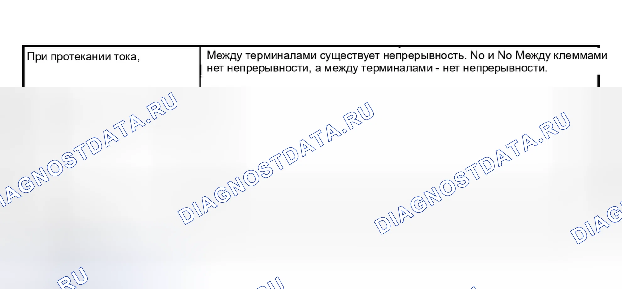Рис. 68: Диагностическая карта реле фар. Subaru Legacy BE/BH/BT