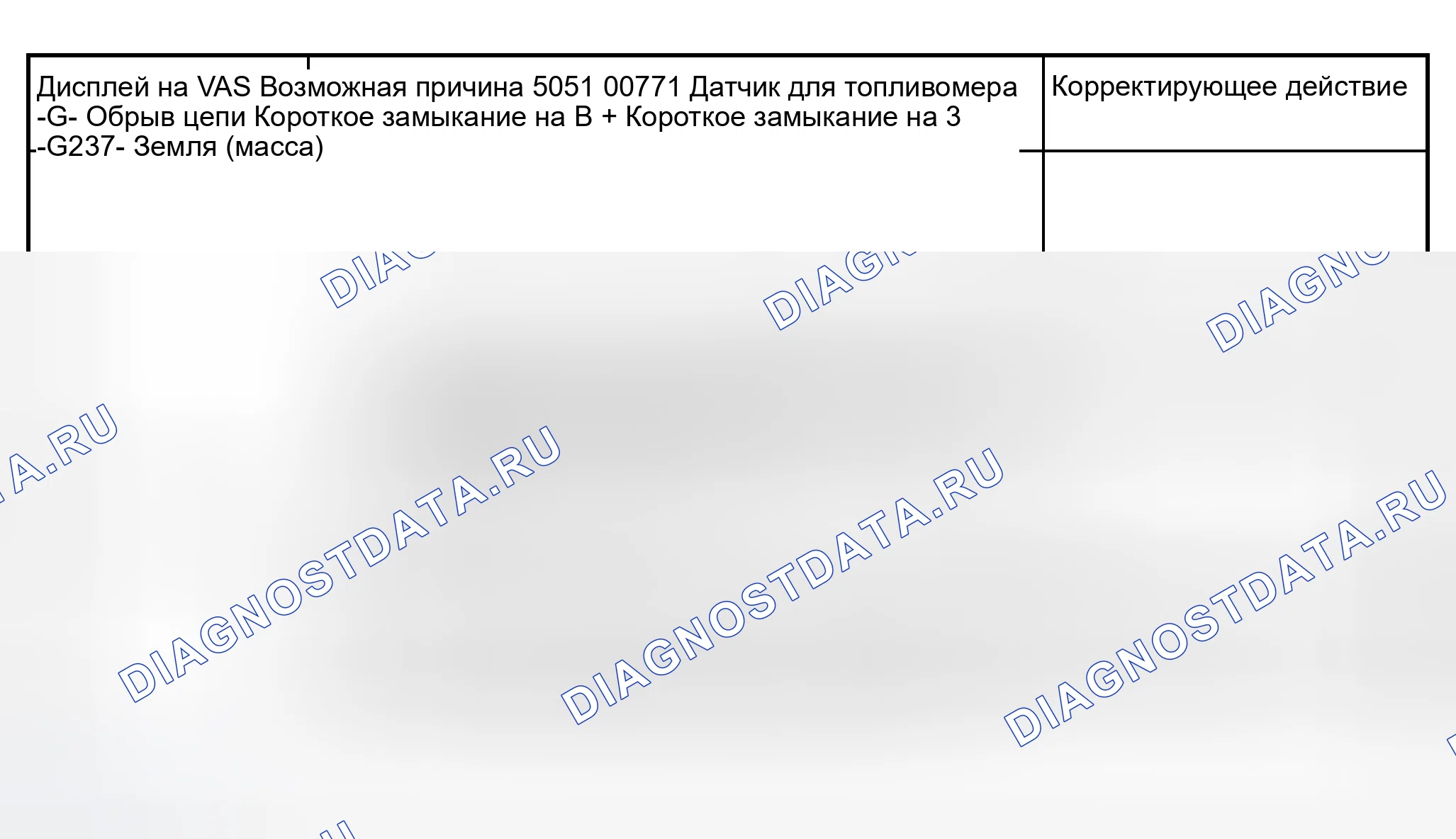 Рис. 18. Audi A6 C5 рестайлинг
