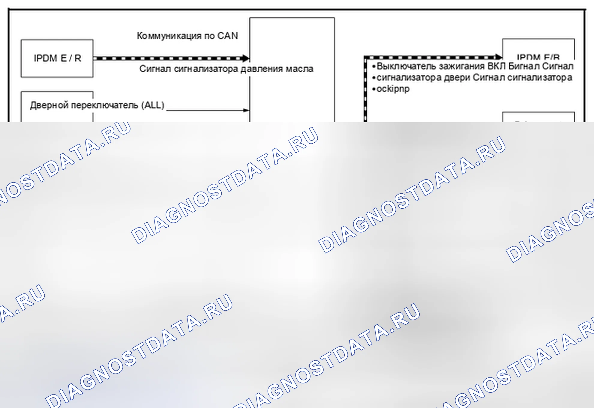Рис. 34: Схема системы. Infiniti FX37 II рестайлинг