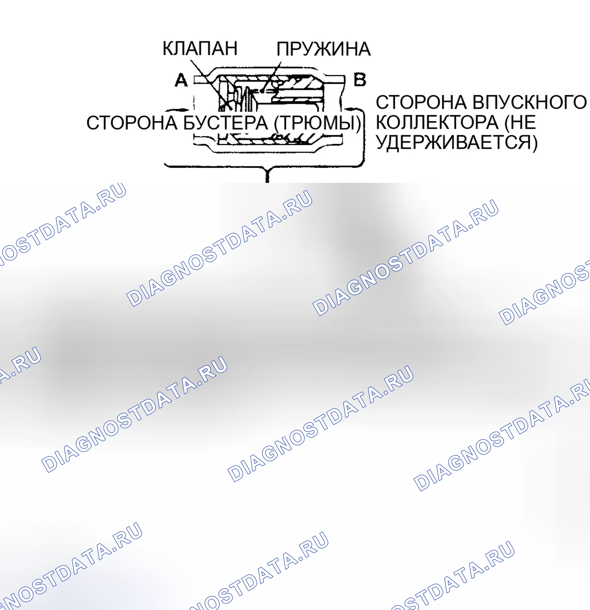 Рис. 52. Dodge Stratus II рестайлинг