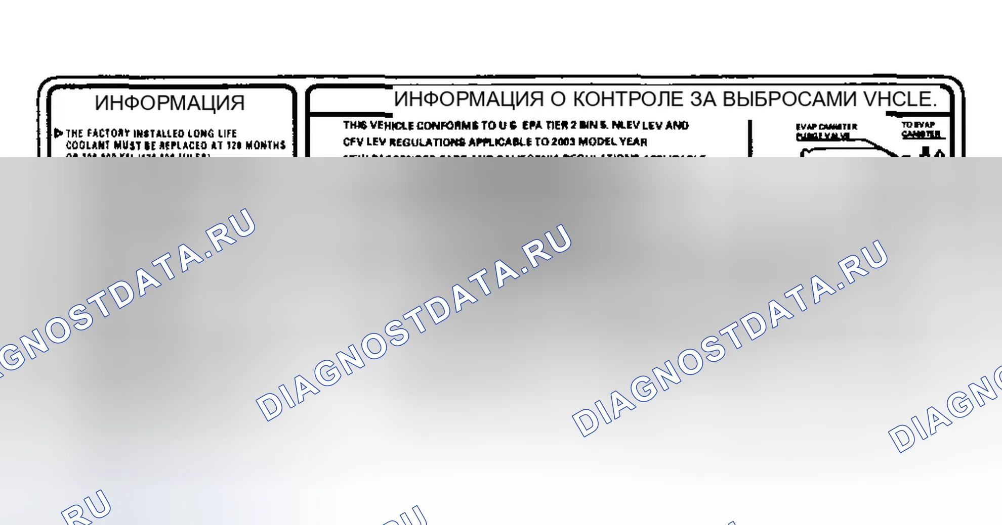 Рис. 105: Идентификация групп выбросов. Honda Accord VII