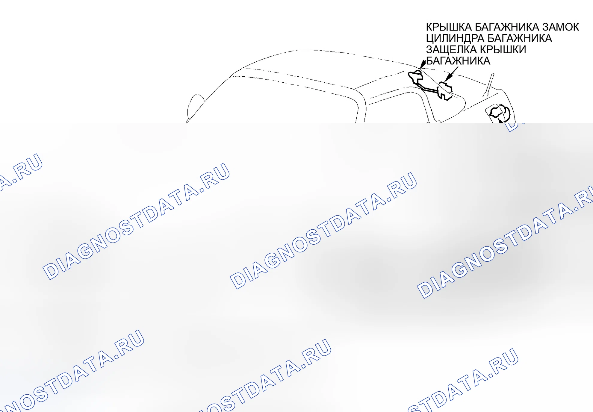 Рис. 1: Указатель расположения компонентов. Honda S2000 AP1
