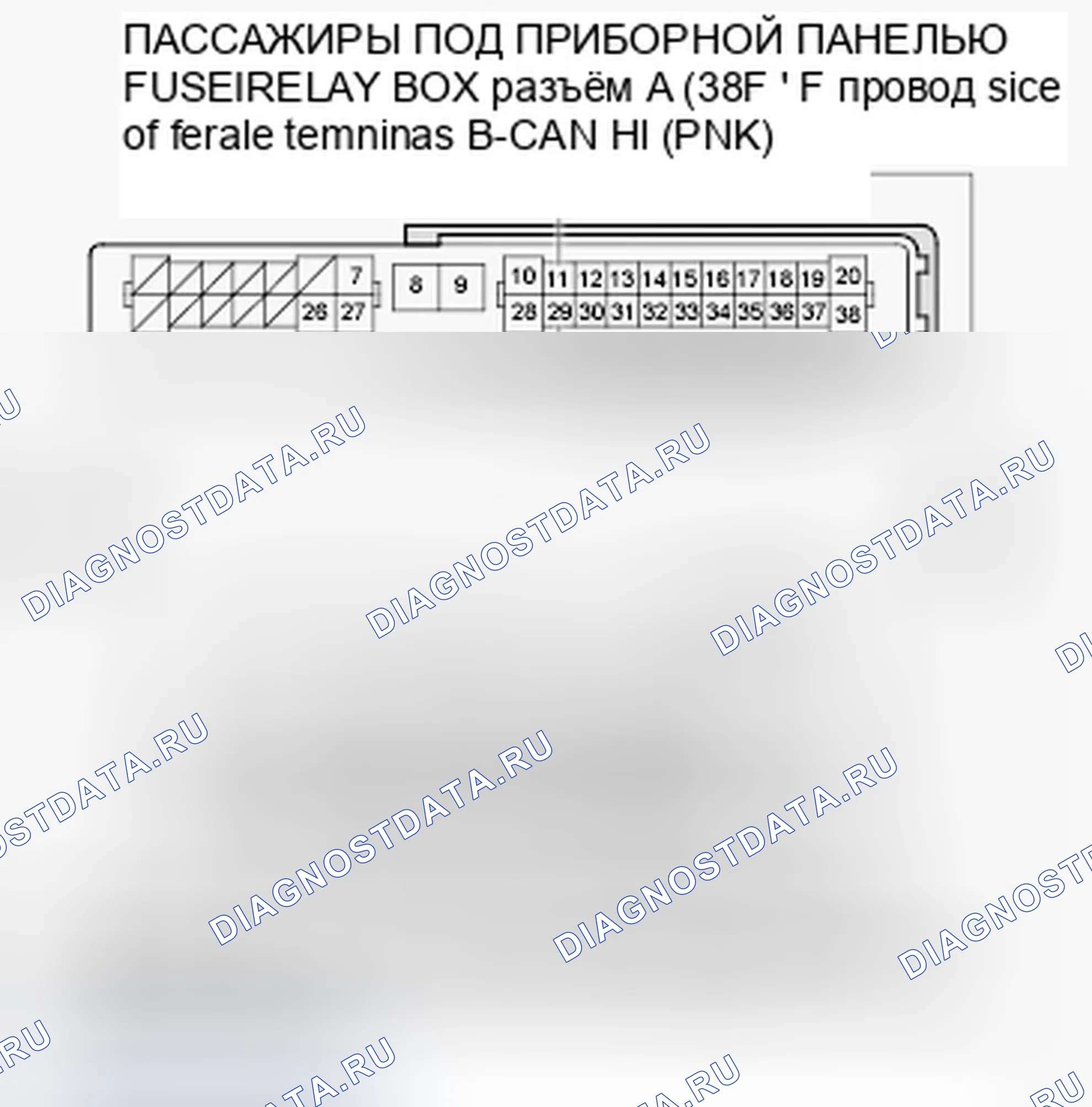 Рис. 52. Honda Accord VIII