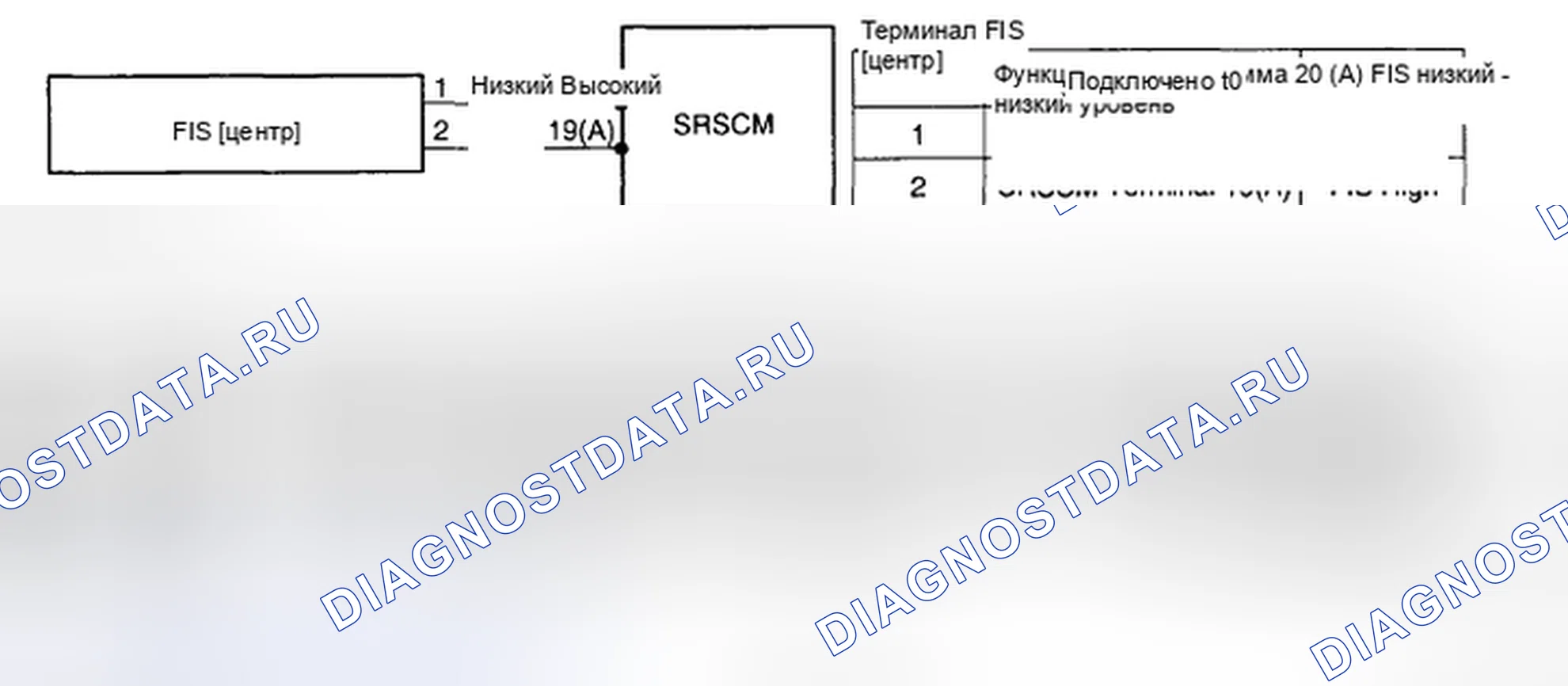 Рис. 38: ПРИНЦИПИАЛЬНАЯ СХЕМА. Kia Magentis II