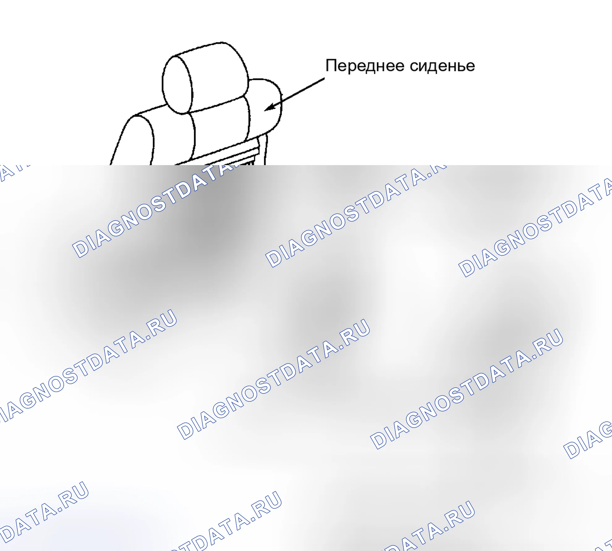 Рис. 8. Honda Accord I