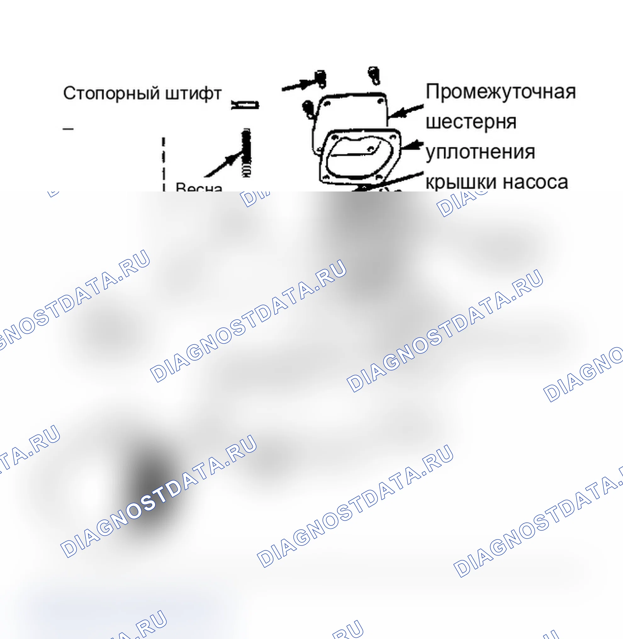 Рис. 9: Масляный насос в сборе Обязательно отметьте зубчатые колеса в точке зацепления. Предоставлено General Motors.. Chevrolet Pickup R20 