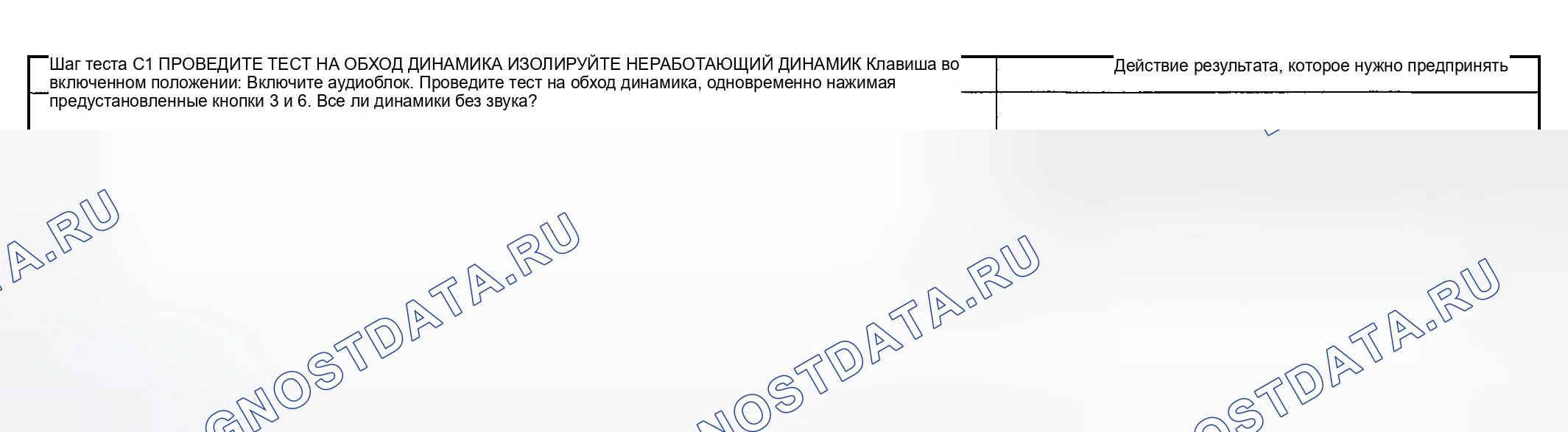 Рис. 28: Тестирование. Hyundai Nexo I