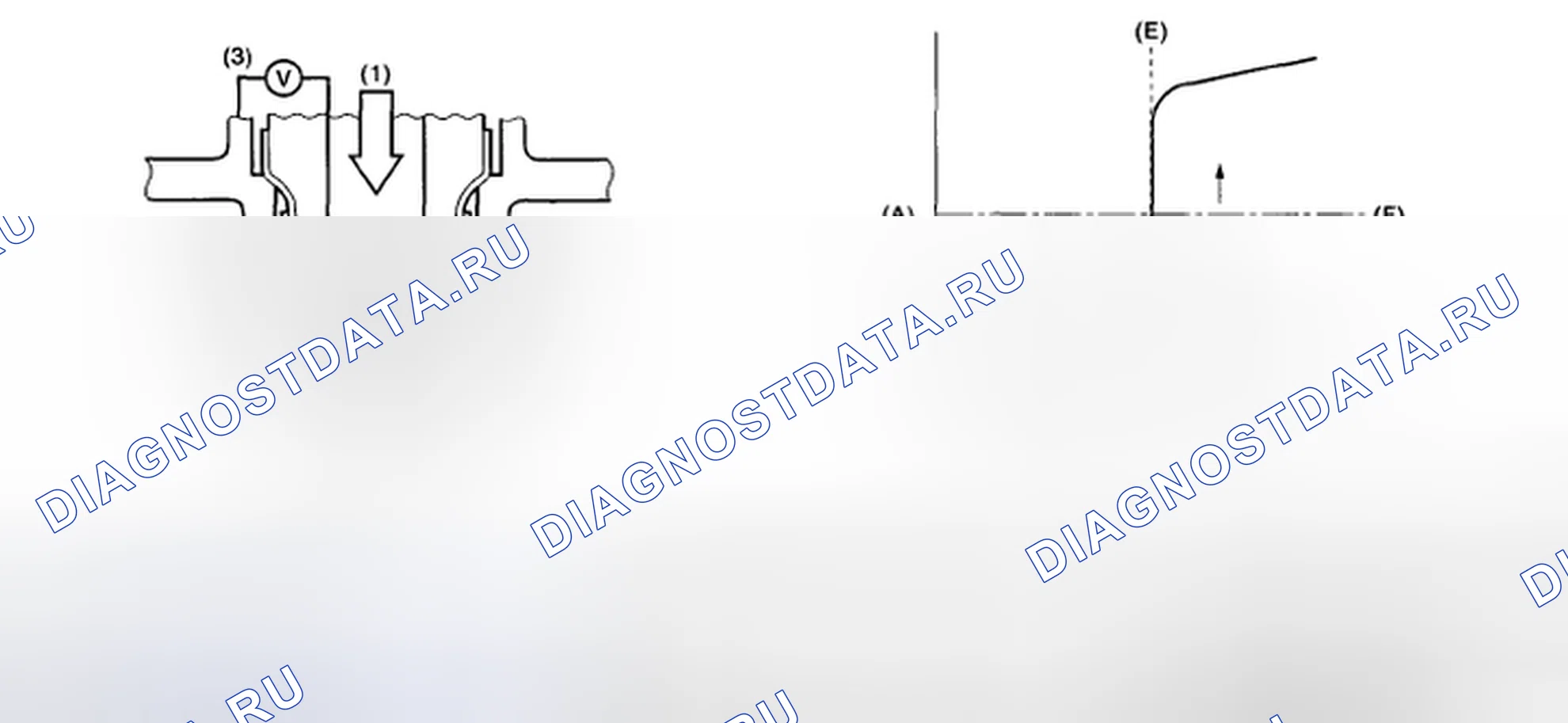 Рис. 192: ОПИСАНИЕ КОМПОНЕНТОВ. Subaru Outback BP рестайлинг