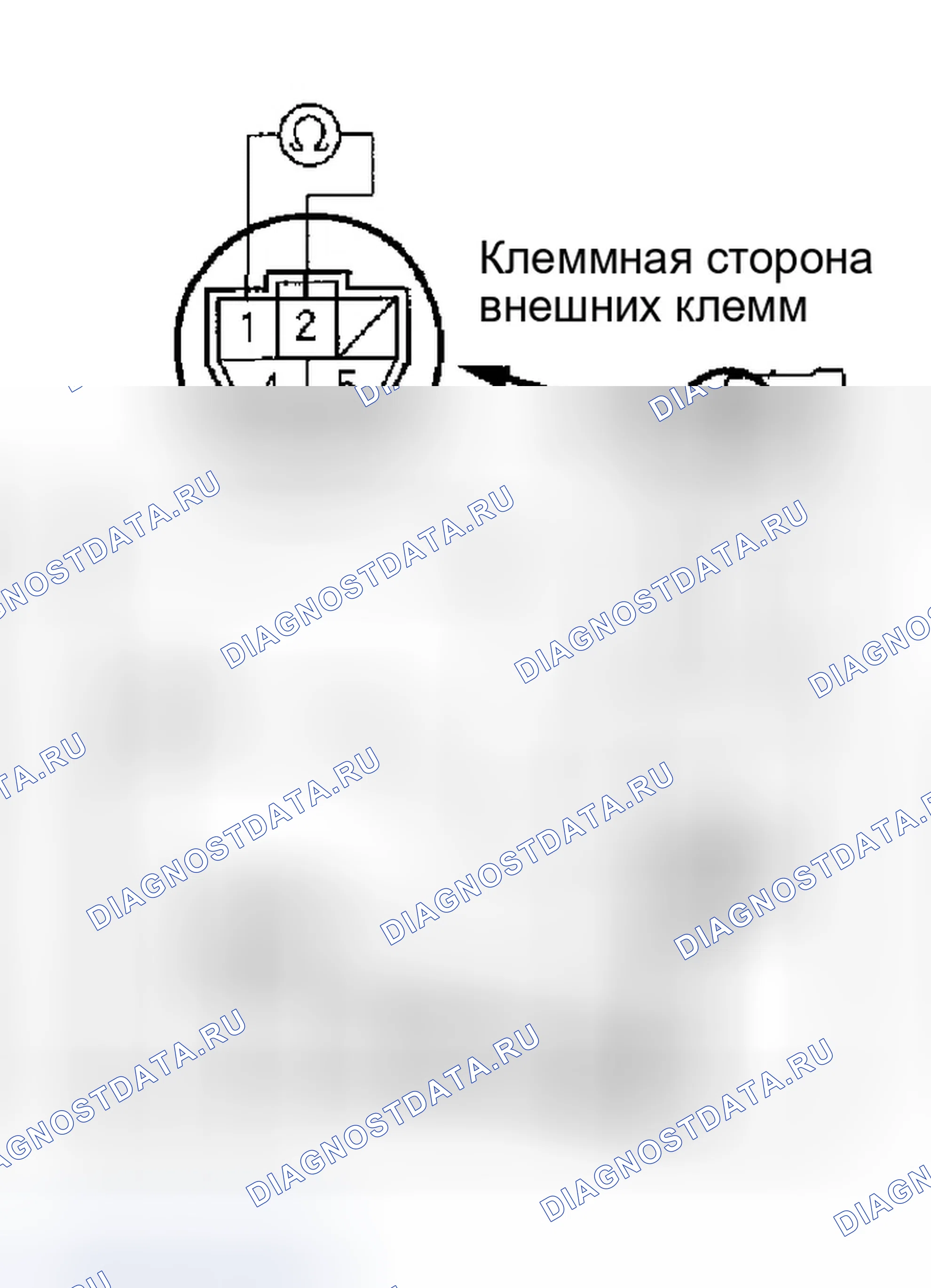 Рис. 20. Honda Ridgeline I