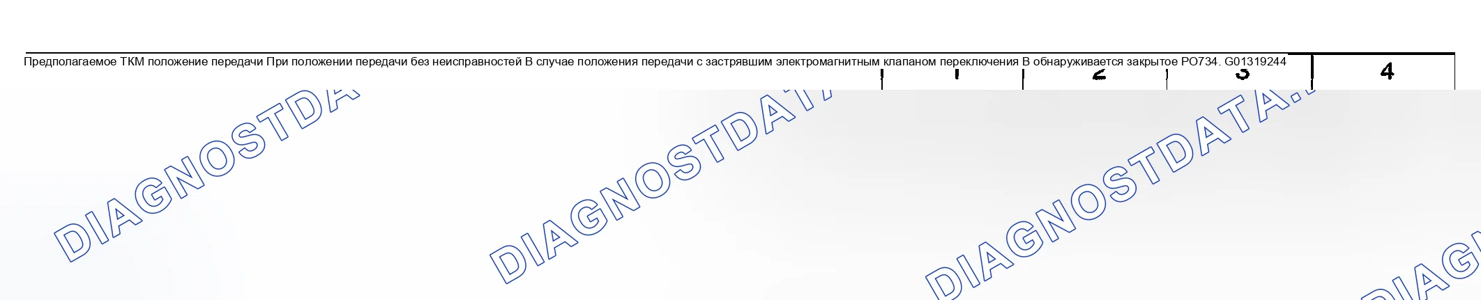 Рис. 150: БОРТОВАЯ ДИАГНОСТИЧЕСКАЯ ЛОГИКА. Nissan Sentra B15