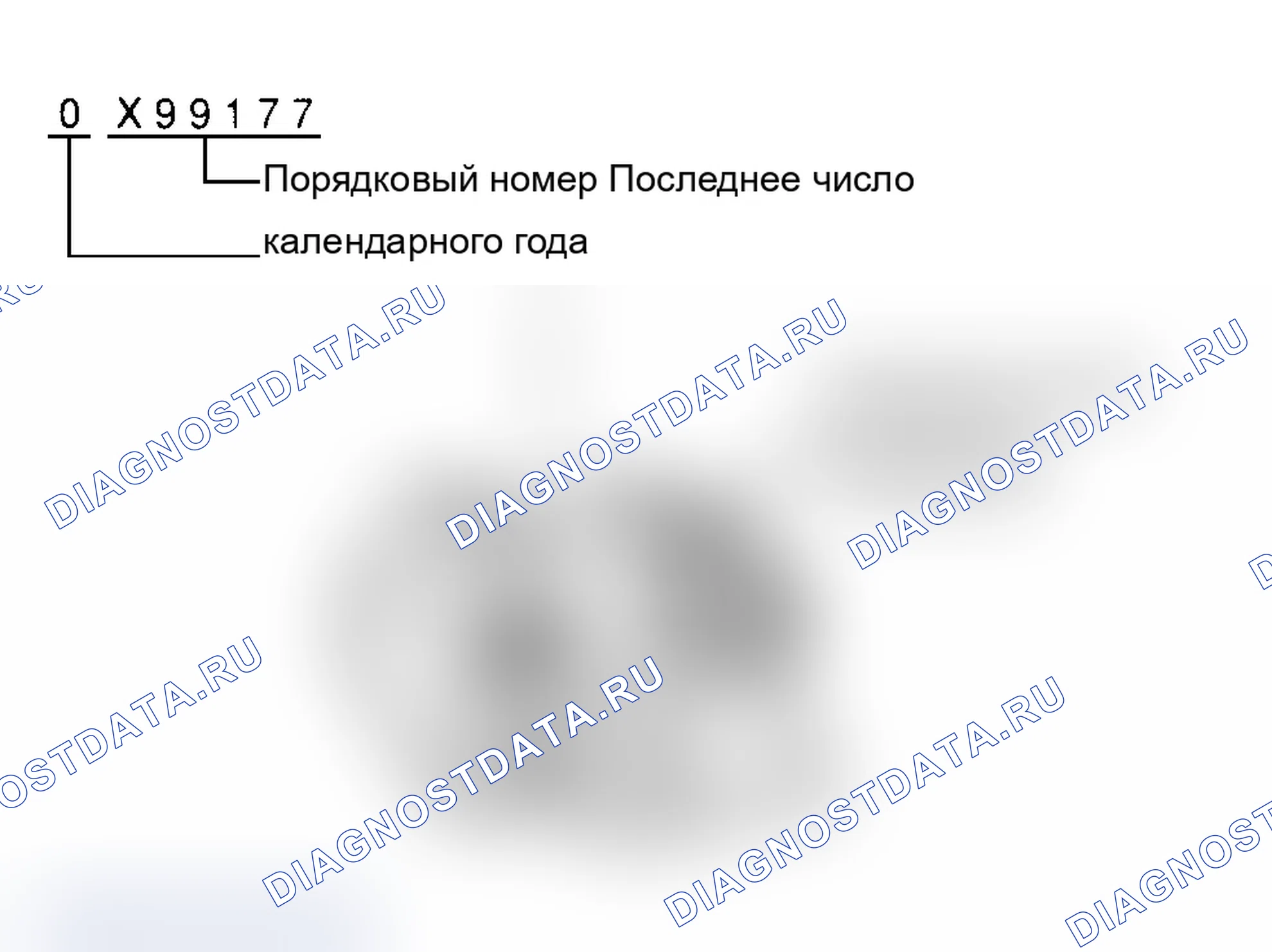 Рис. 1: ИДЕНТИФИКАЦИЯ. Geo Storm I