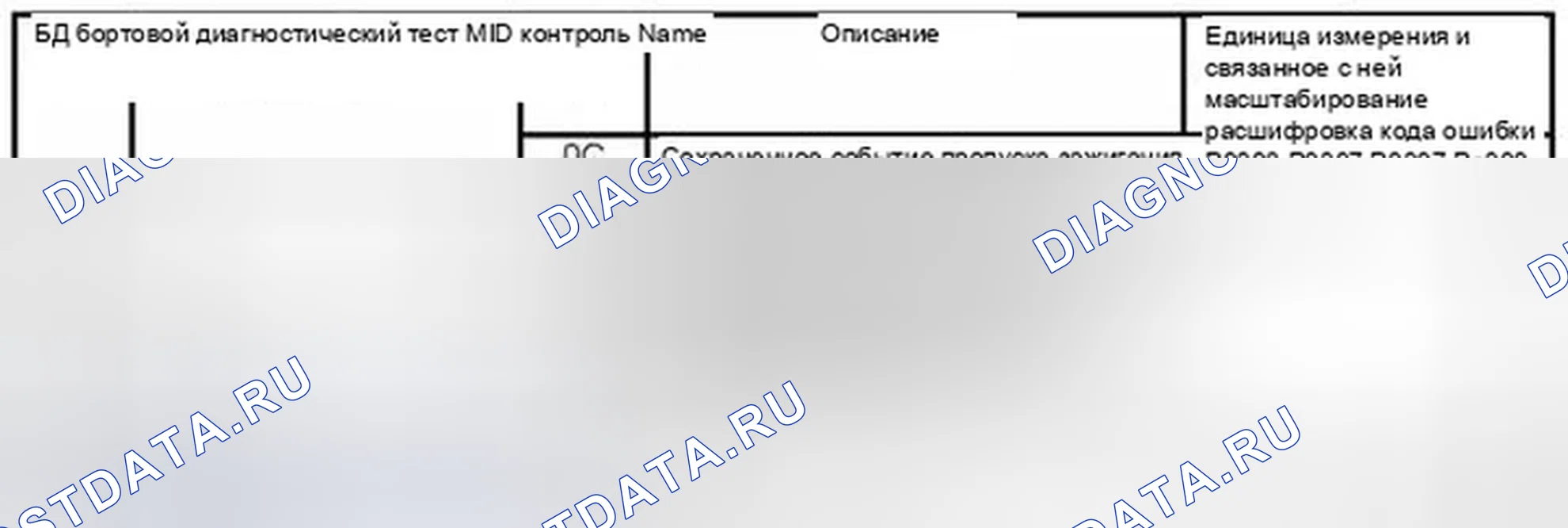 Рис. 23. Jaguar XJ X351
