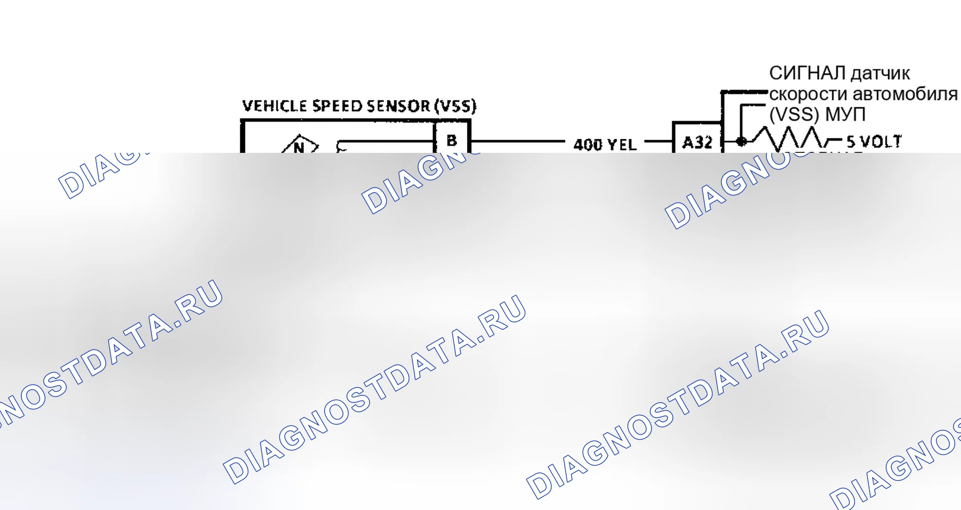 Рис. 219: Код 24, Принципиальная схема (корпус 5.7L F) Предоставлено General Motors Corp.. Chevrolet Sportvan G30 
