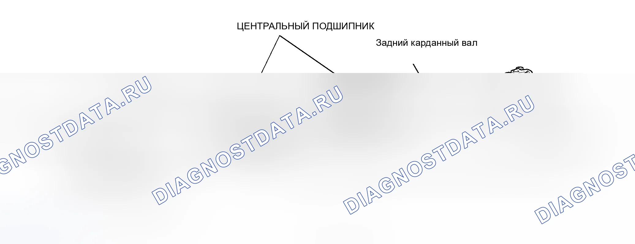 Рис. 1: СТРОИТЕЛЬНАЯ СХЕМА. Mitsubishi Endeavor I