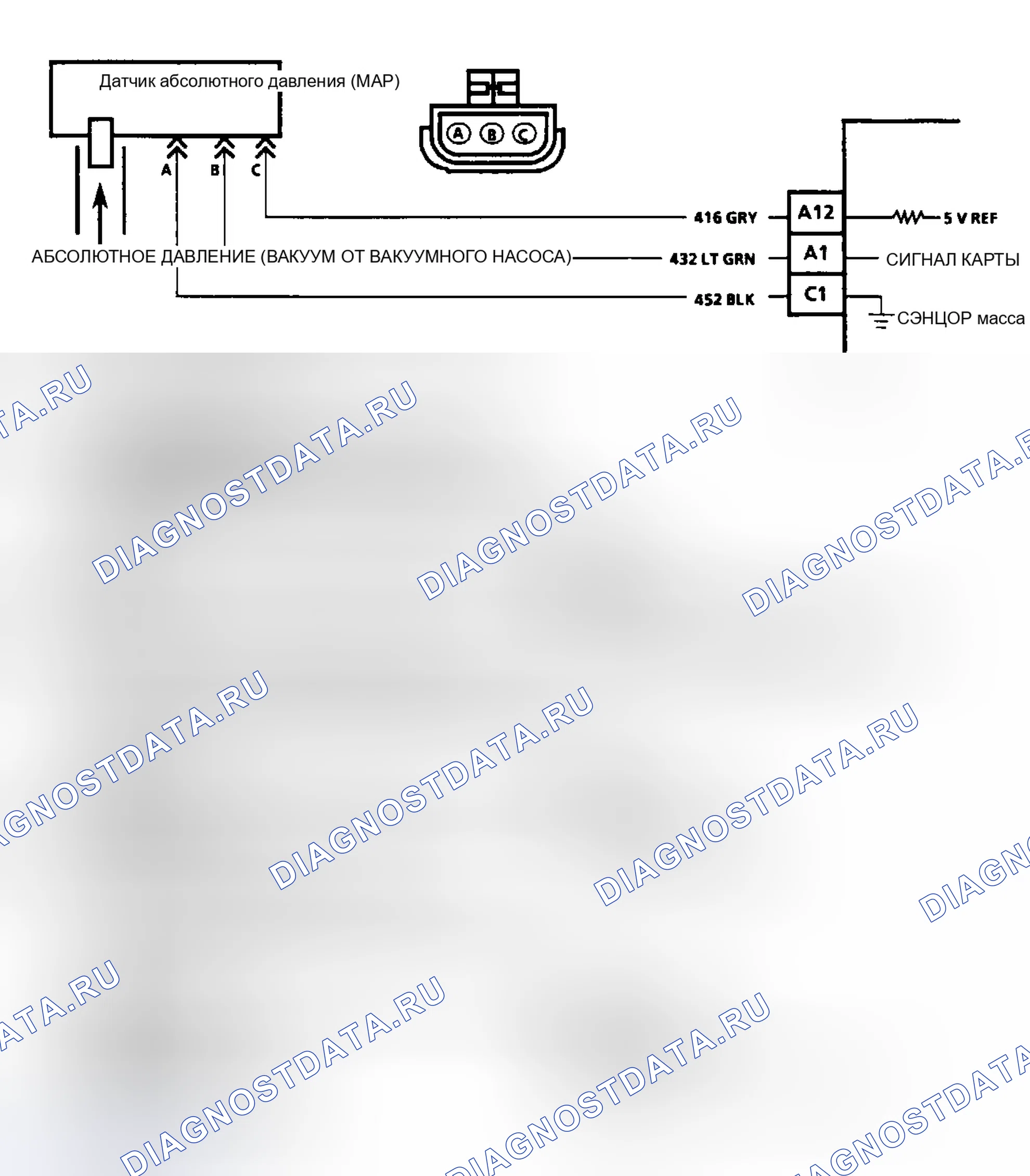 Рис. 49: Код 53: Перегрузка по напряжению. Chevrolet Suburban V1500 