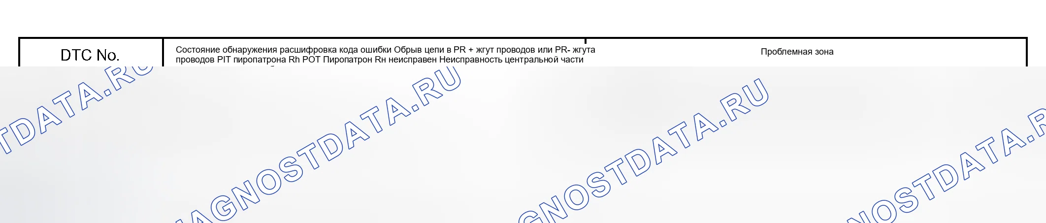 Рис. 52: ОПИСАНИЕ СХЕМЫ. Scion xB I