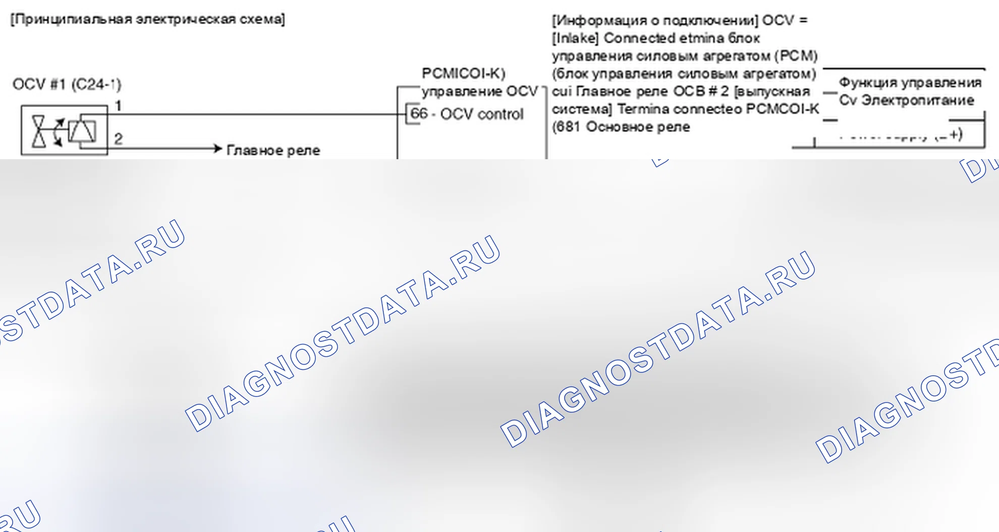 Рис. 32: Принципиальная схема. Kia Magentis II рестайлинг