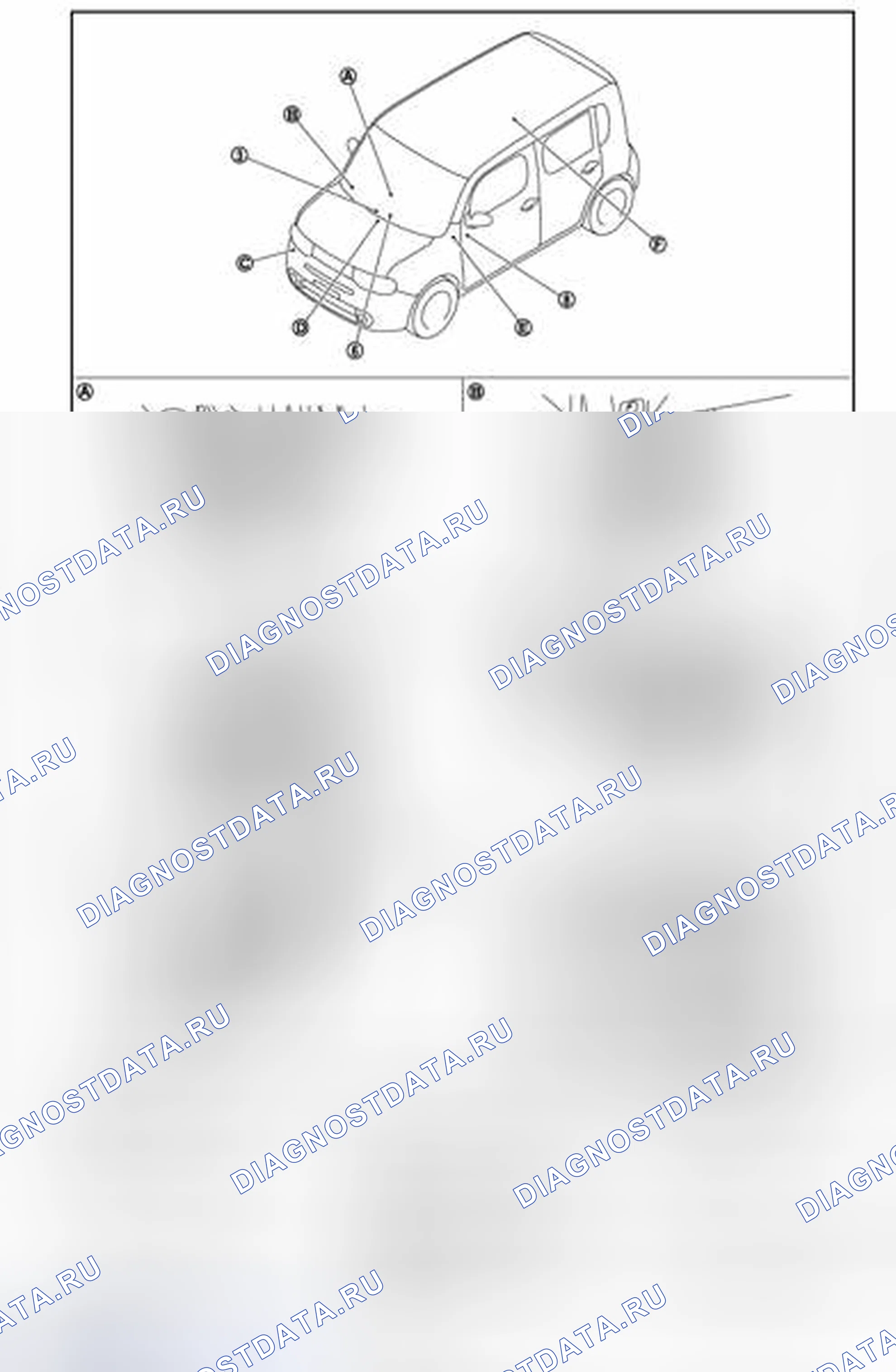 Рис. 17: ФУНКЦИЯ ПРЕДУПРЕЖДЕНИЯ: расположение компонентов. Nissan Cube III