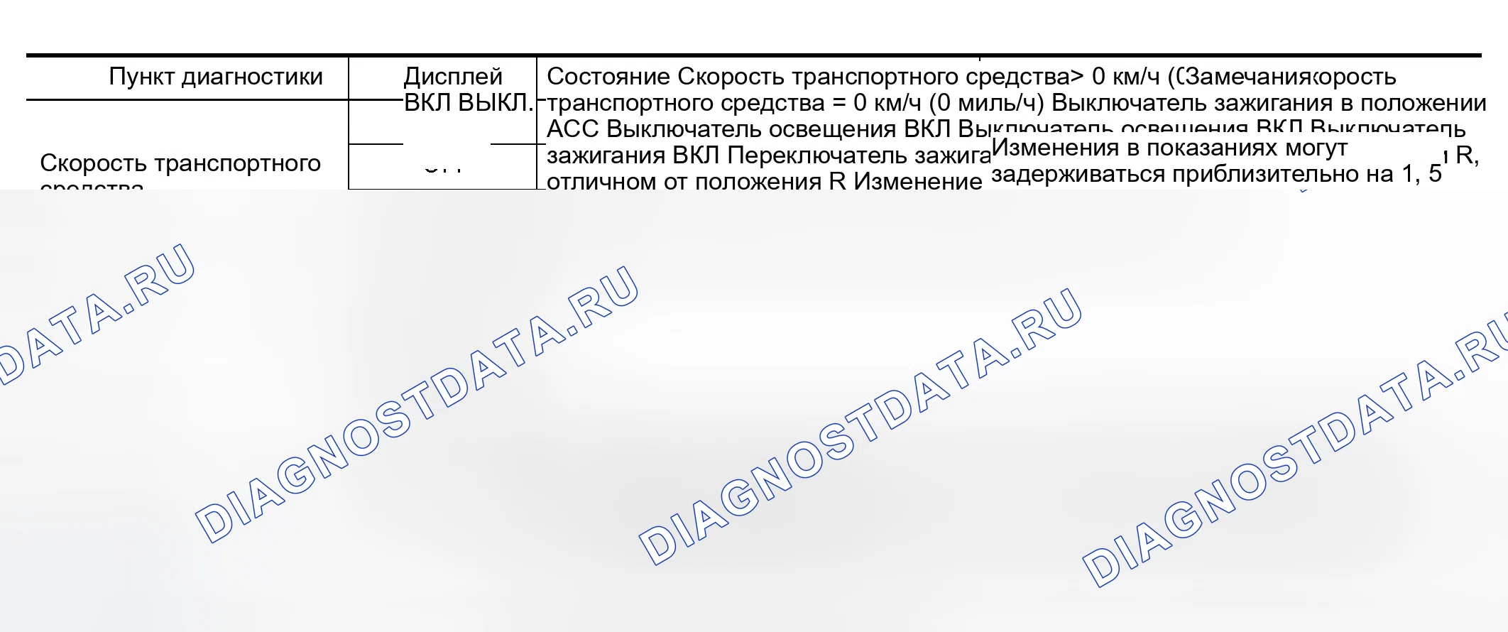 Рис. 94. Infiniti QX56 I