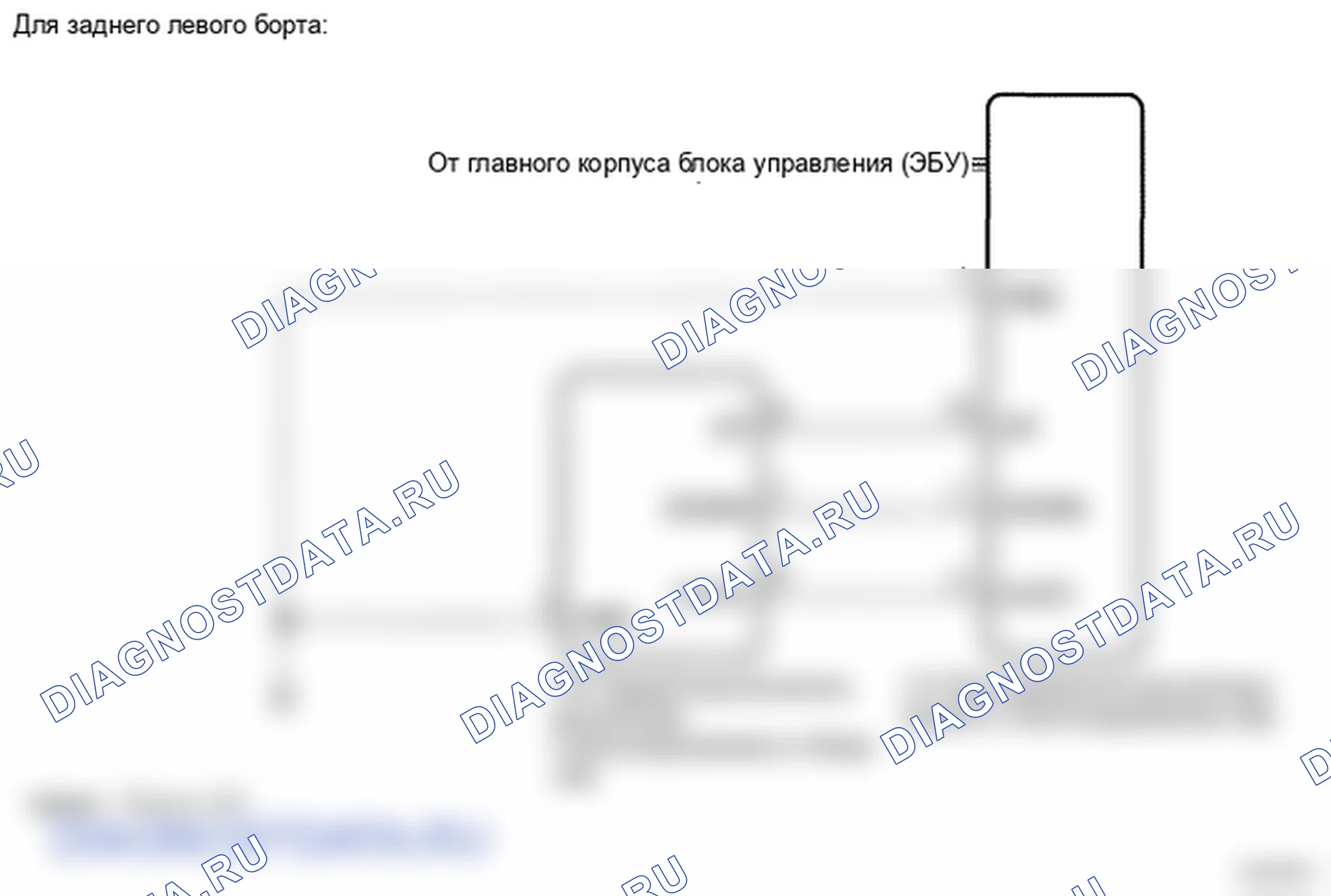 Рис. 3. Toyota Land Cruiser 200