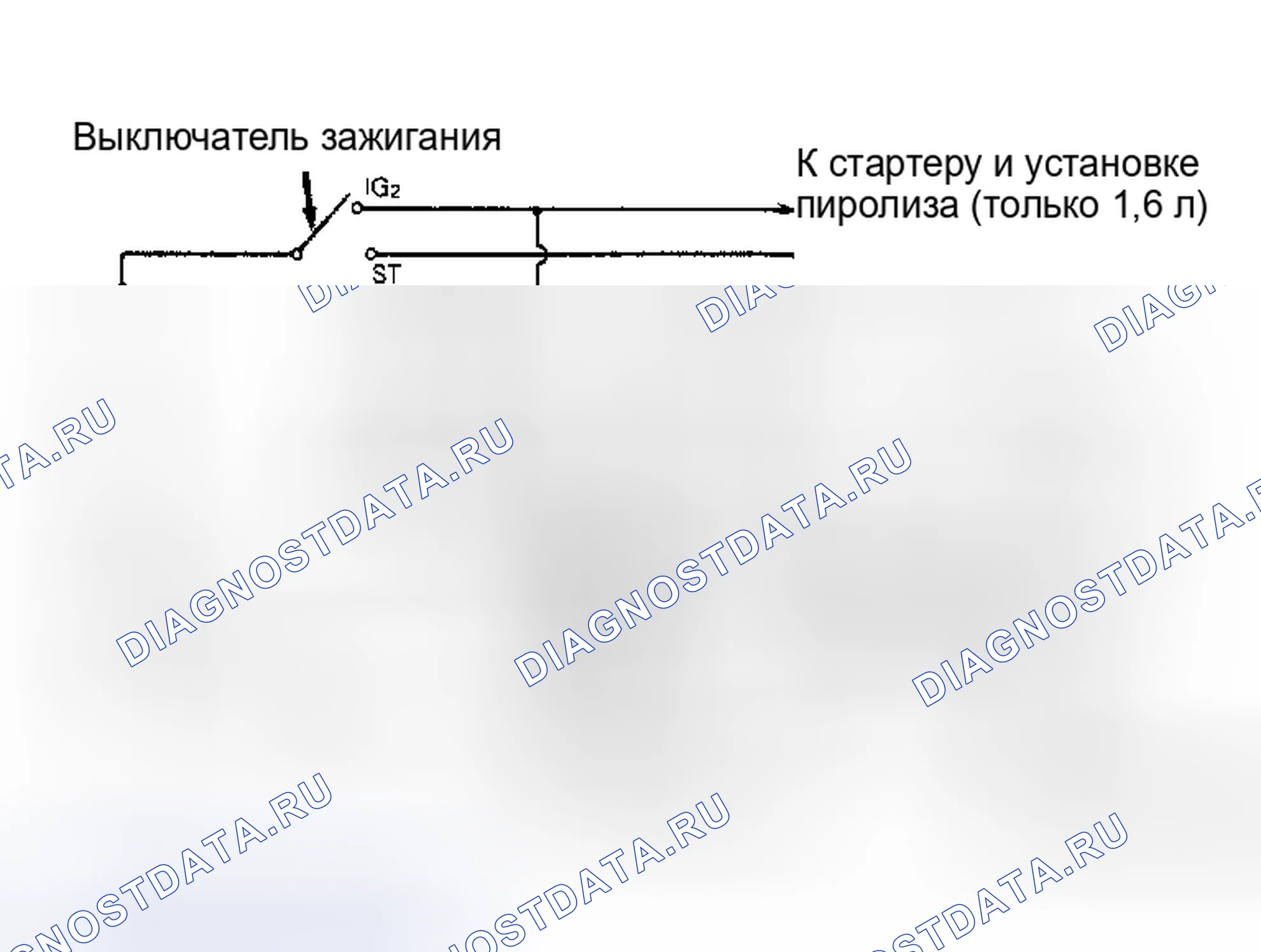 Рис. 2. Daihatsu Rocky I