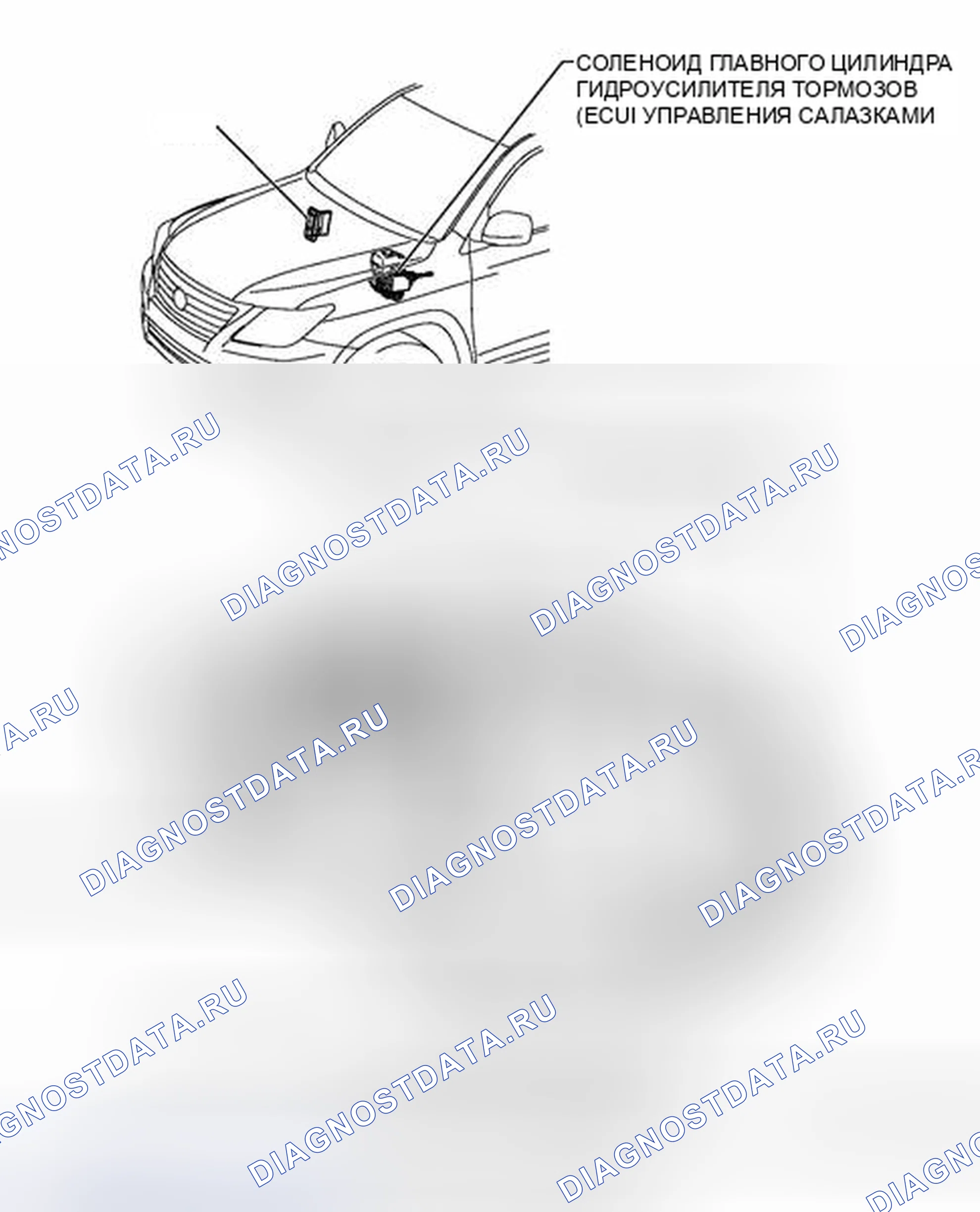 Рис. 7: ИЛЛЮСТРАЦИЯ. Haval Xiaolong I