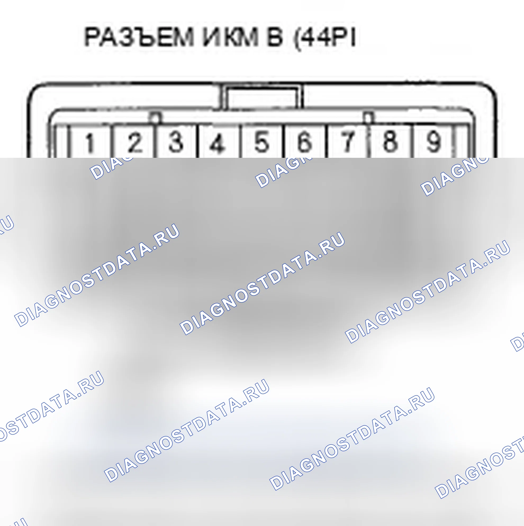 Рис. 253. Honda Pilot I